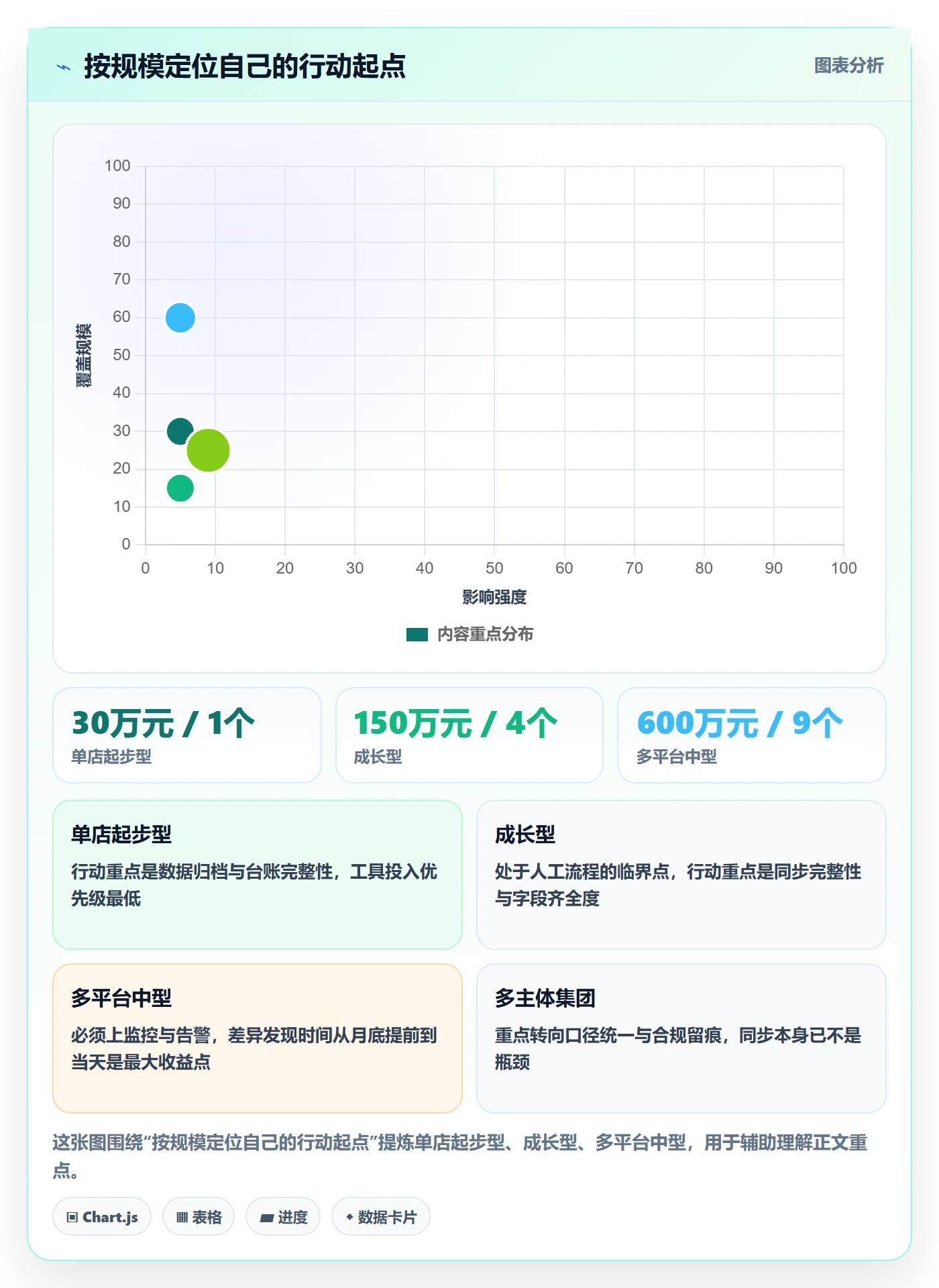 erp跨境电商支付结算全解析：重点看懂订单同步