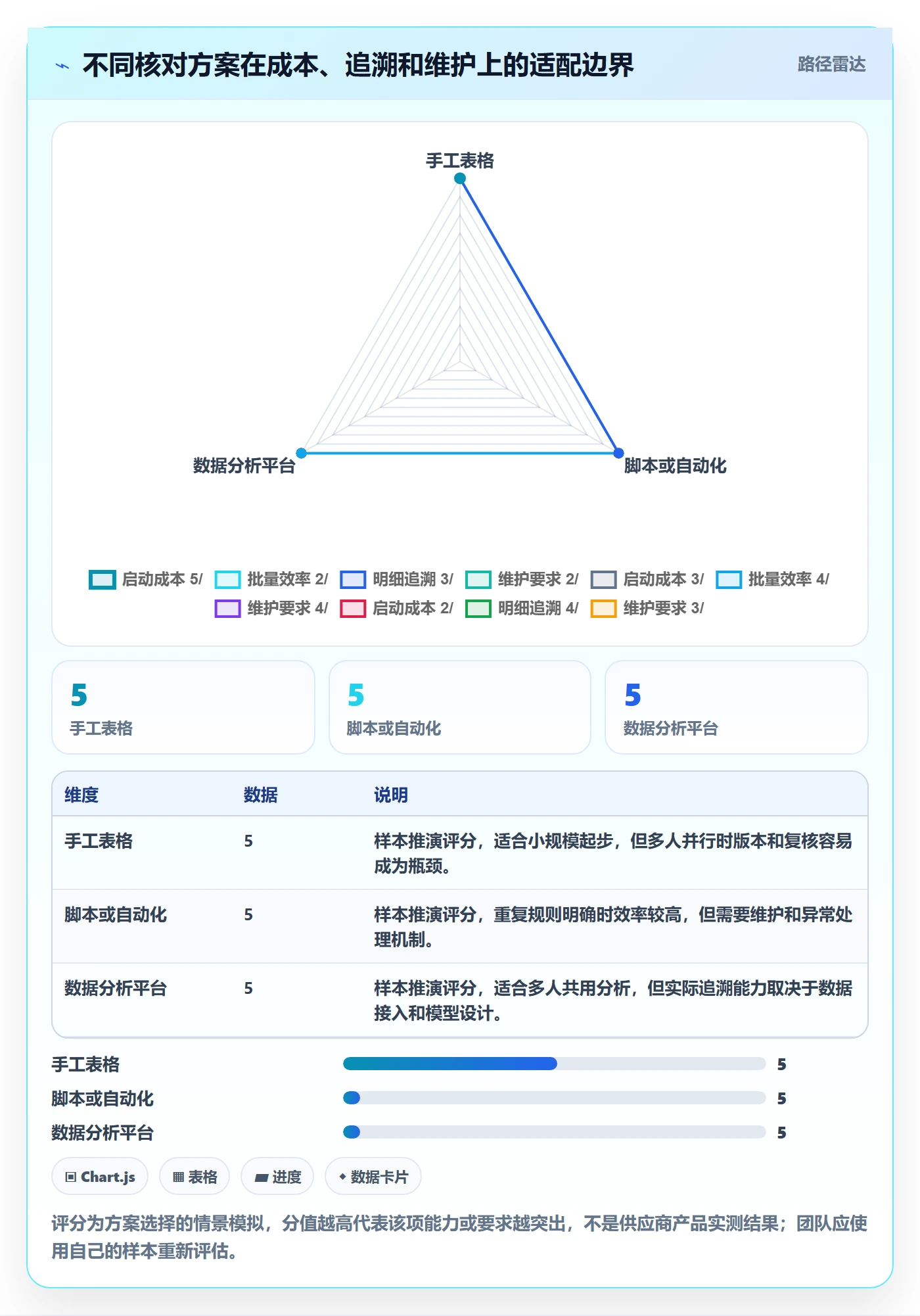 temu场景解析：平台入驻中的支付结算怎么处理