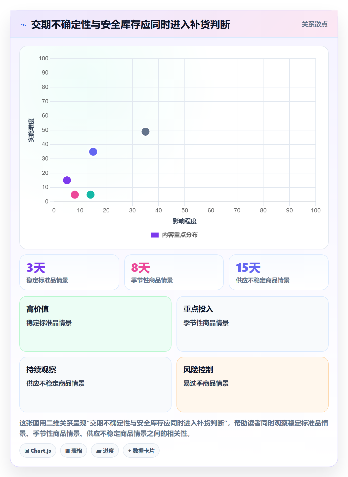 temu跨境物流全解析：重点看懂全托管模式