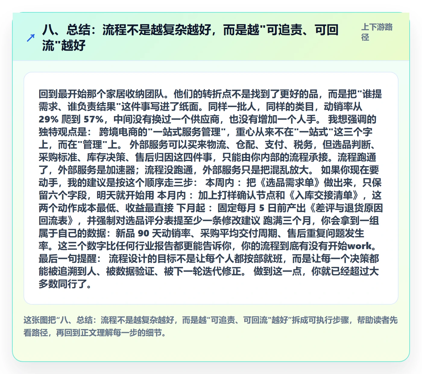 八、总结：流程不是越复杂越好，而是越"可追责、可回流"越好