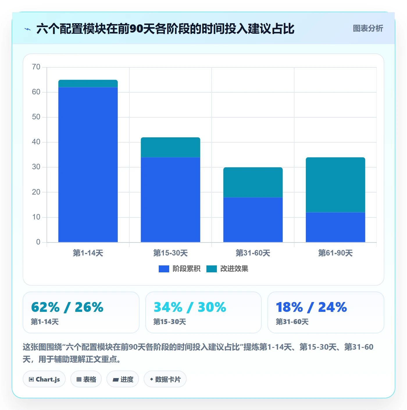跨境电商一站式服务配置指南：平台入驻需要哪些增长策略设置
