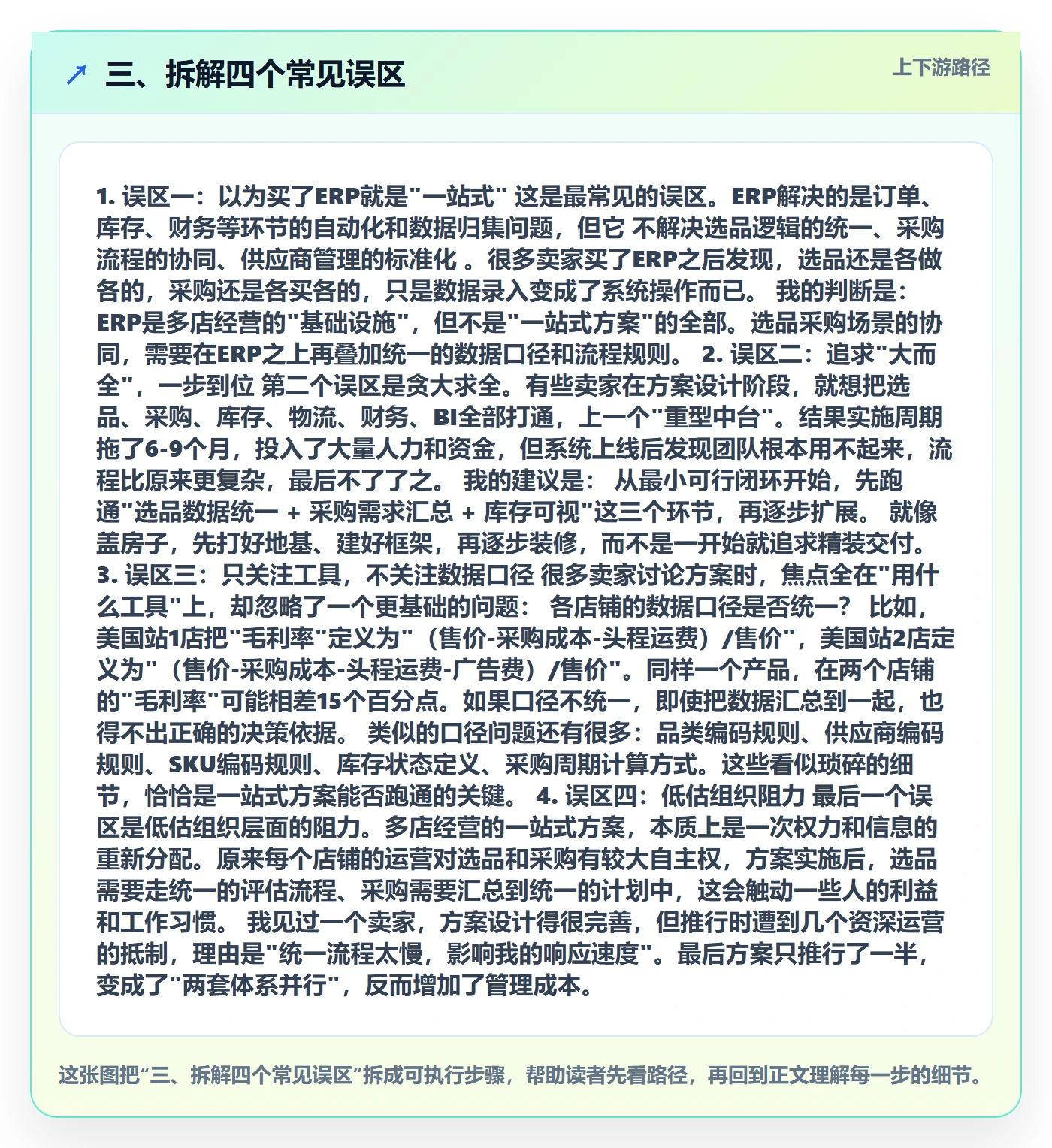 三、拆解四个常见误区
