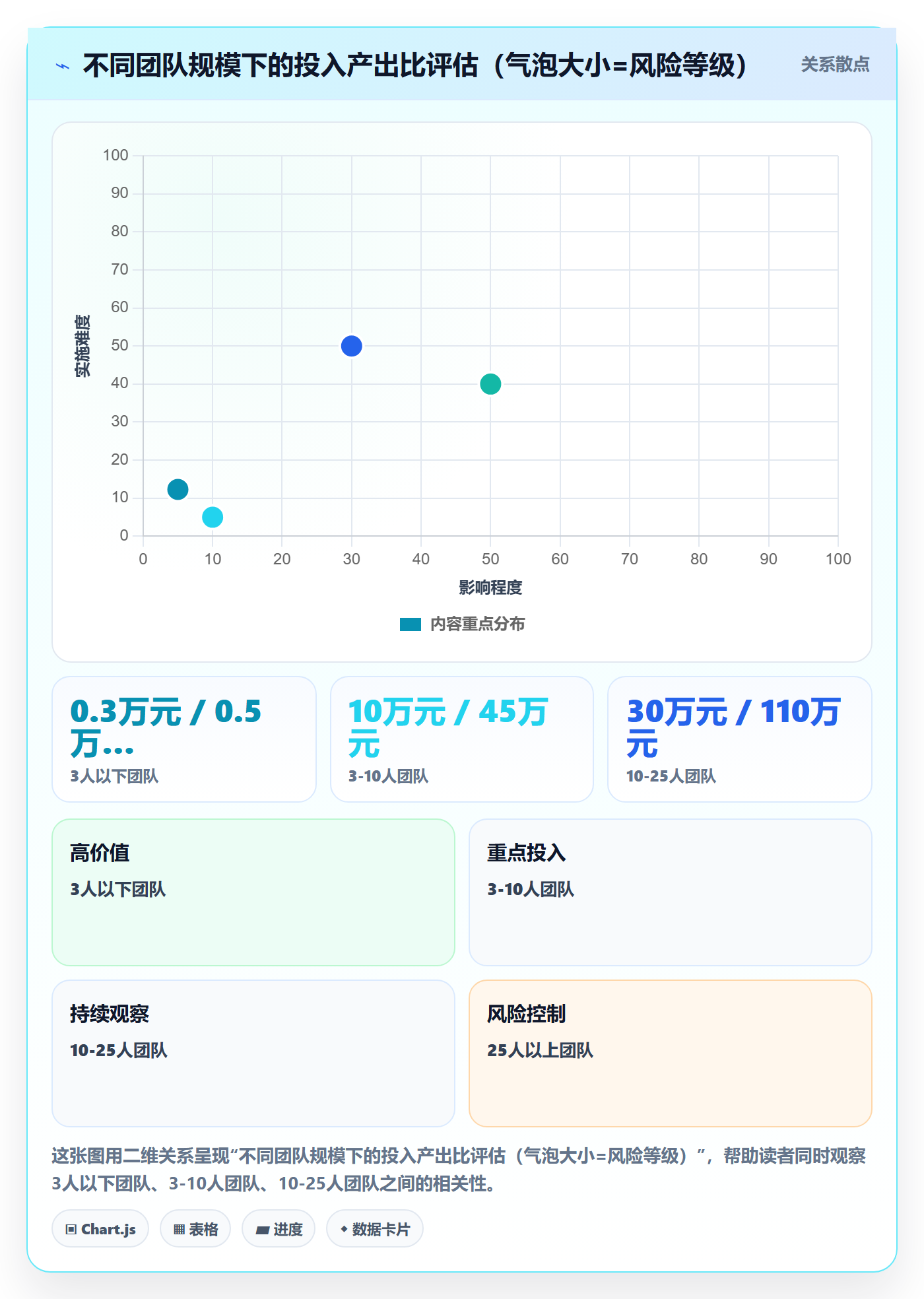 外贸数据分析平台工作指南：用自动化方案解决客户画像问题