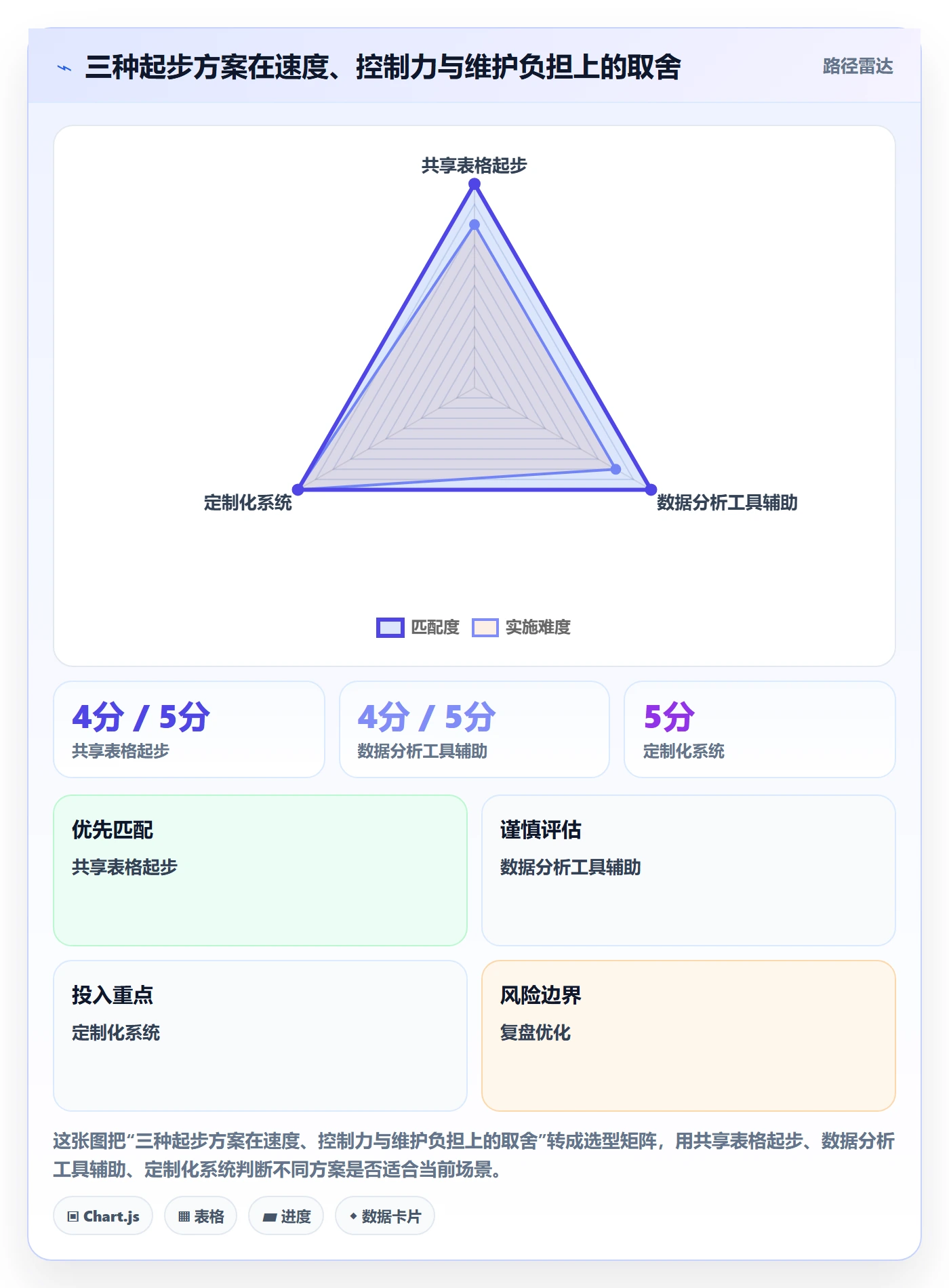 temu从0到1：平台入驻的客户服务与操作要点