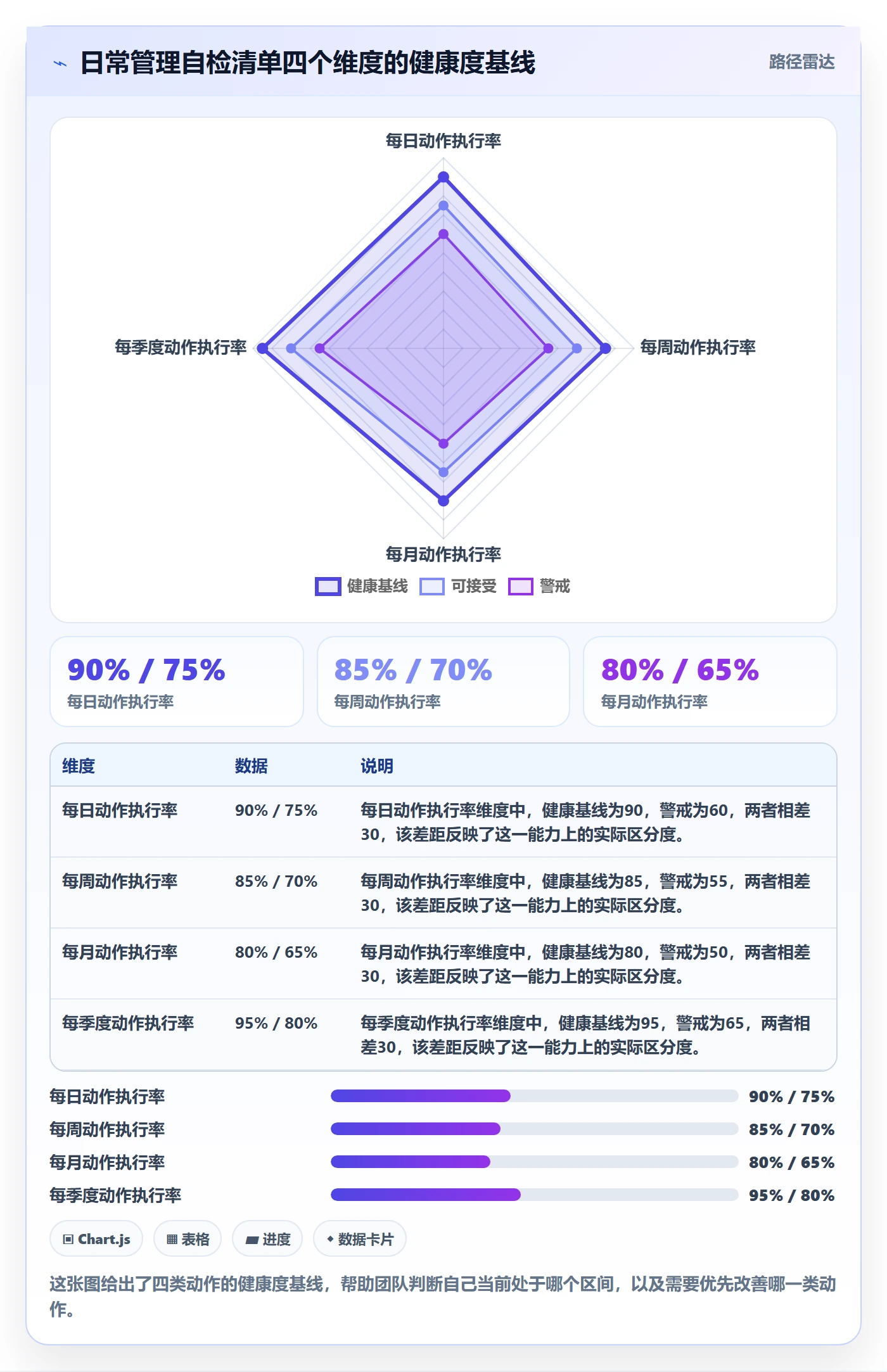 外贸数据分析平台优化清单：客户画像与日常管理的关键动作