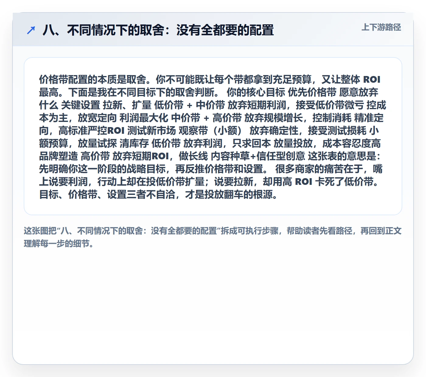 八、不同情况下的取舍：没有全都要的配置