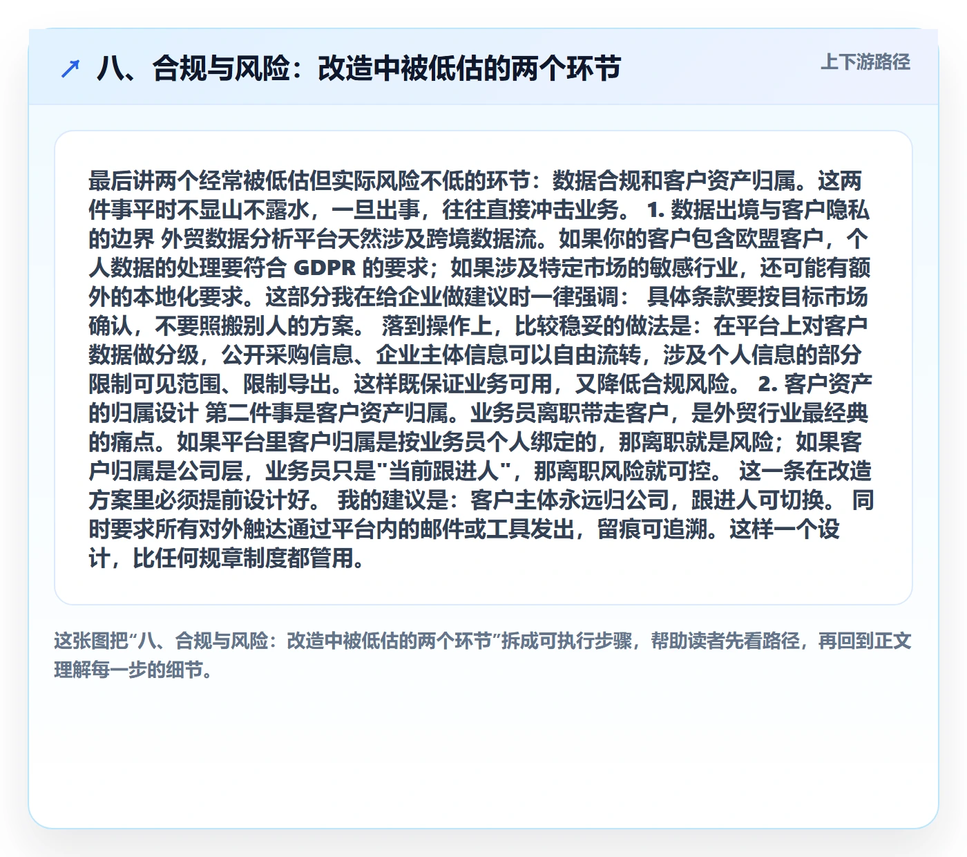 八、合规与风险：改造中被低估的两个环节