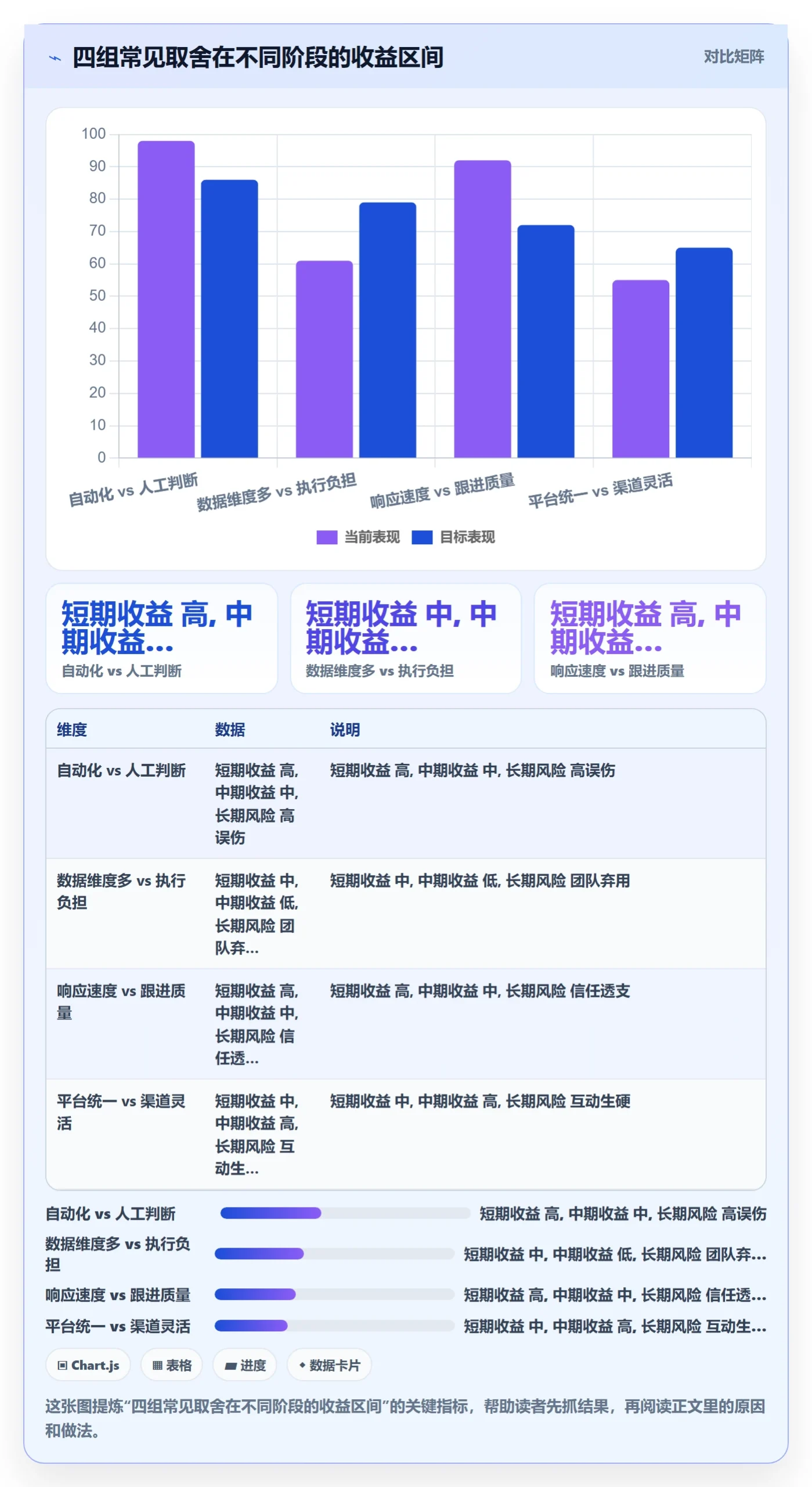外贸数据分析平台工作指南：用增长策略解决买家查询问题