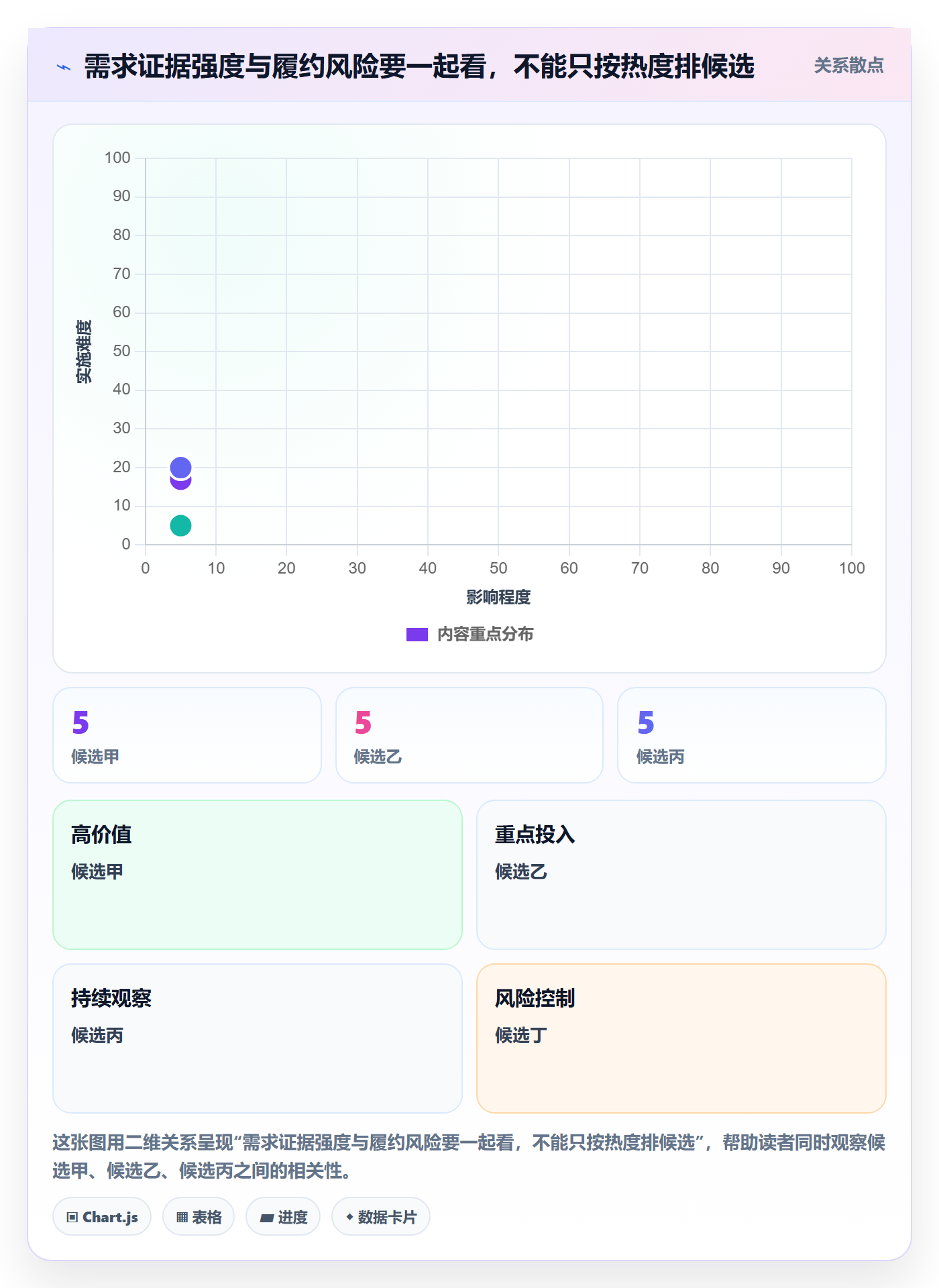 temu选品策略全解析：重点看懂账号绩效