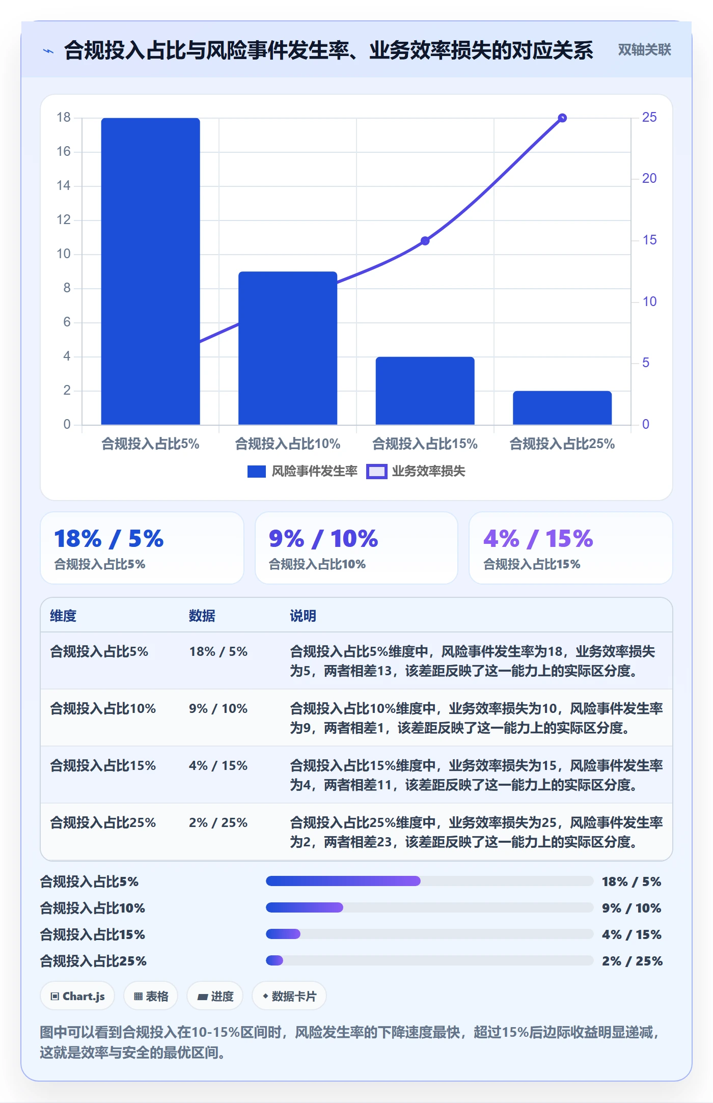 外贸数据分析平台场景解析：买家查询中的合规管理怎么处理