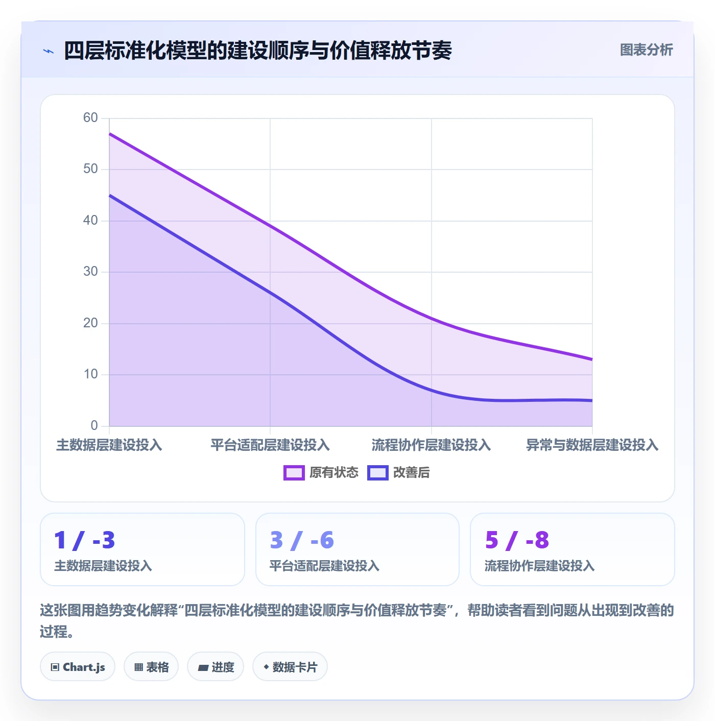 erp跨境电商从0到1：多平台刊登的标准化管理与操作要点