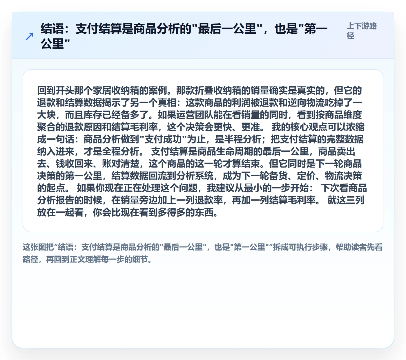 结语：支付结算是商品分析的"最后一公里"，也是"第一公里"
