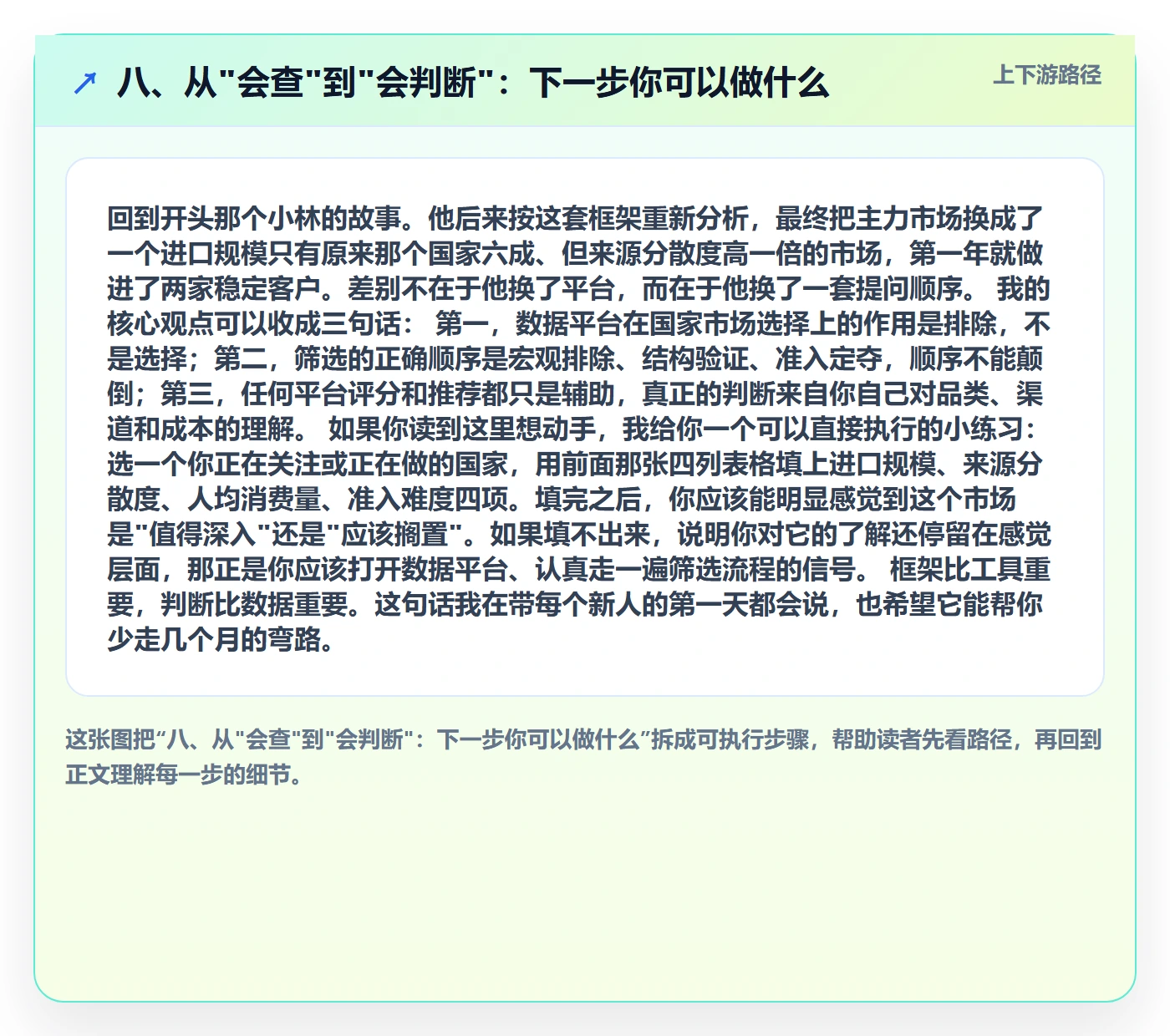 八、从"会查"到"会判断"：下一步你可以做什么