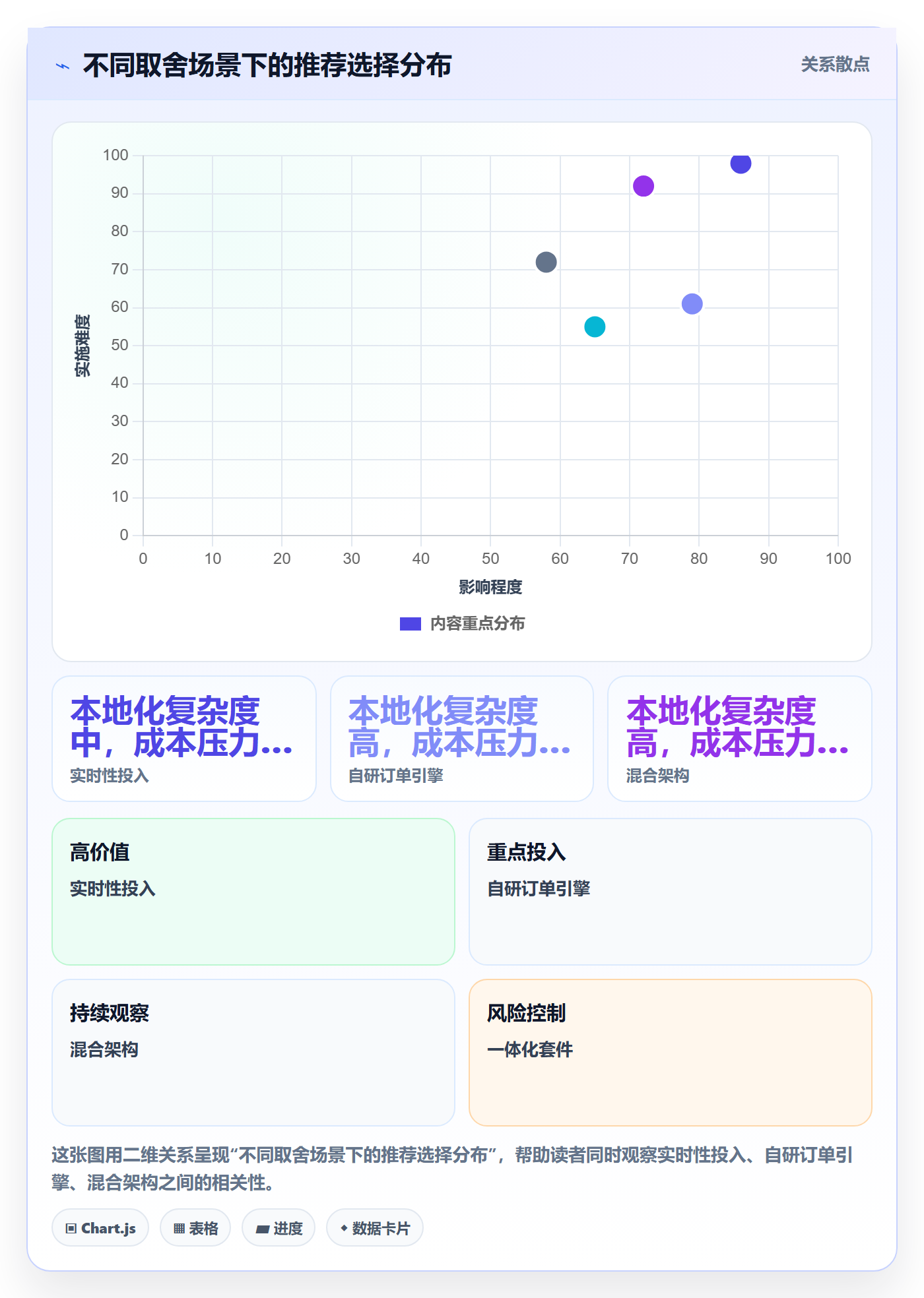erp跨境电商业务拆解：订单同步为什么影响本地化运营