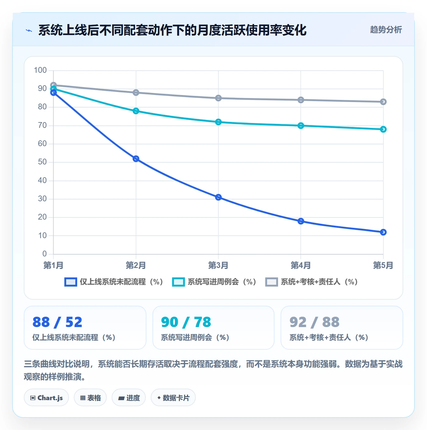 外贸数据分析平台工作指南：用系统搭建解决竞争对手问题