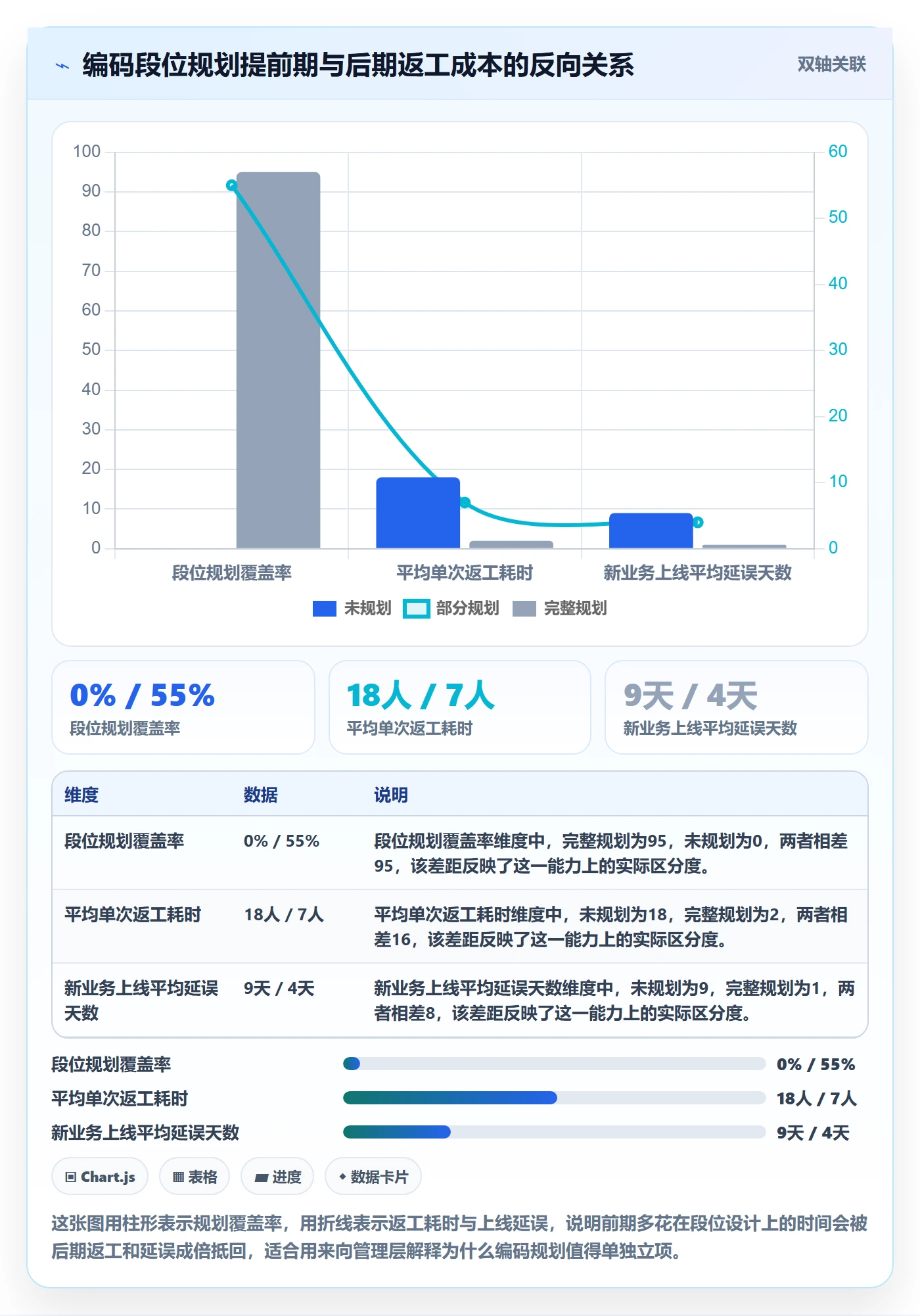 UPC码管理要点：GS1注册的合规管理如何设计