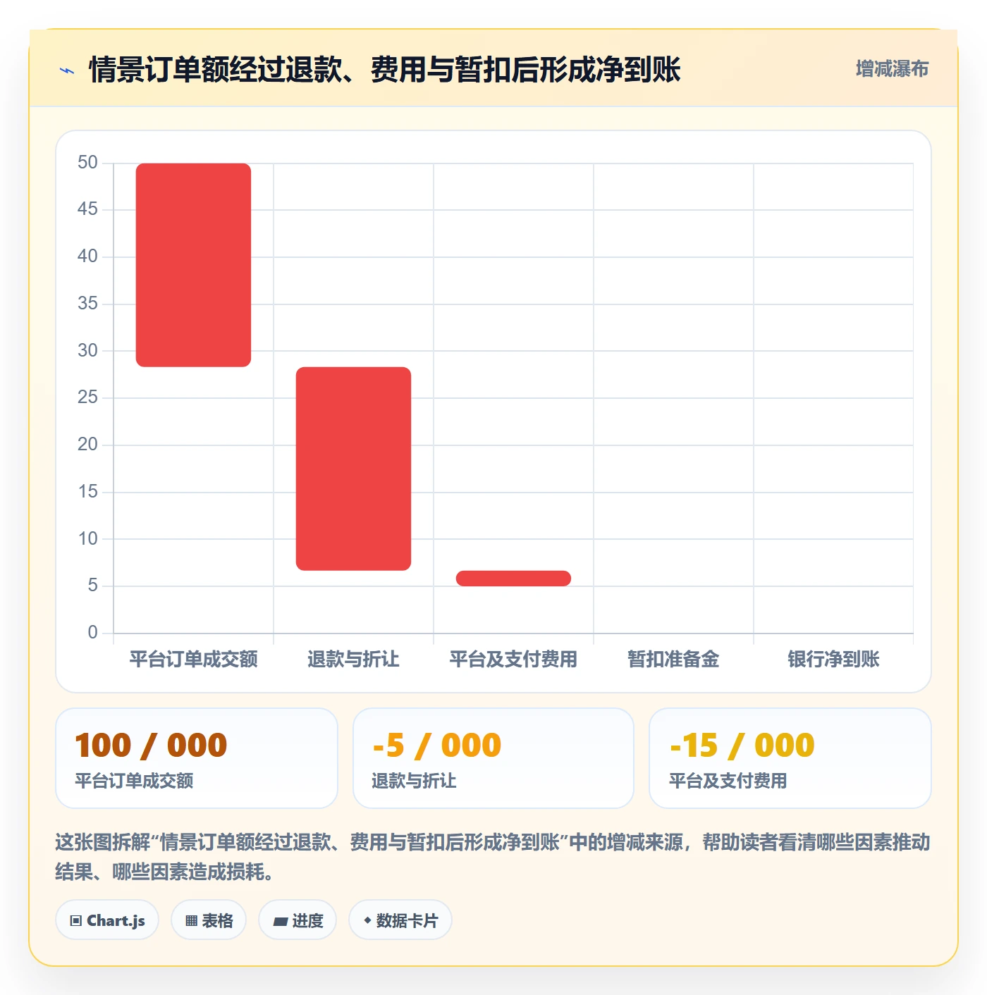 跨境电商怎么落地？从支付结算讲清税务筹划