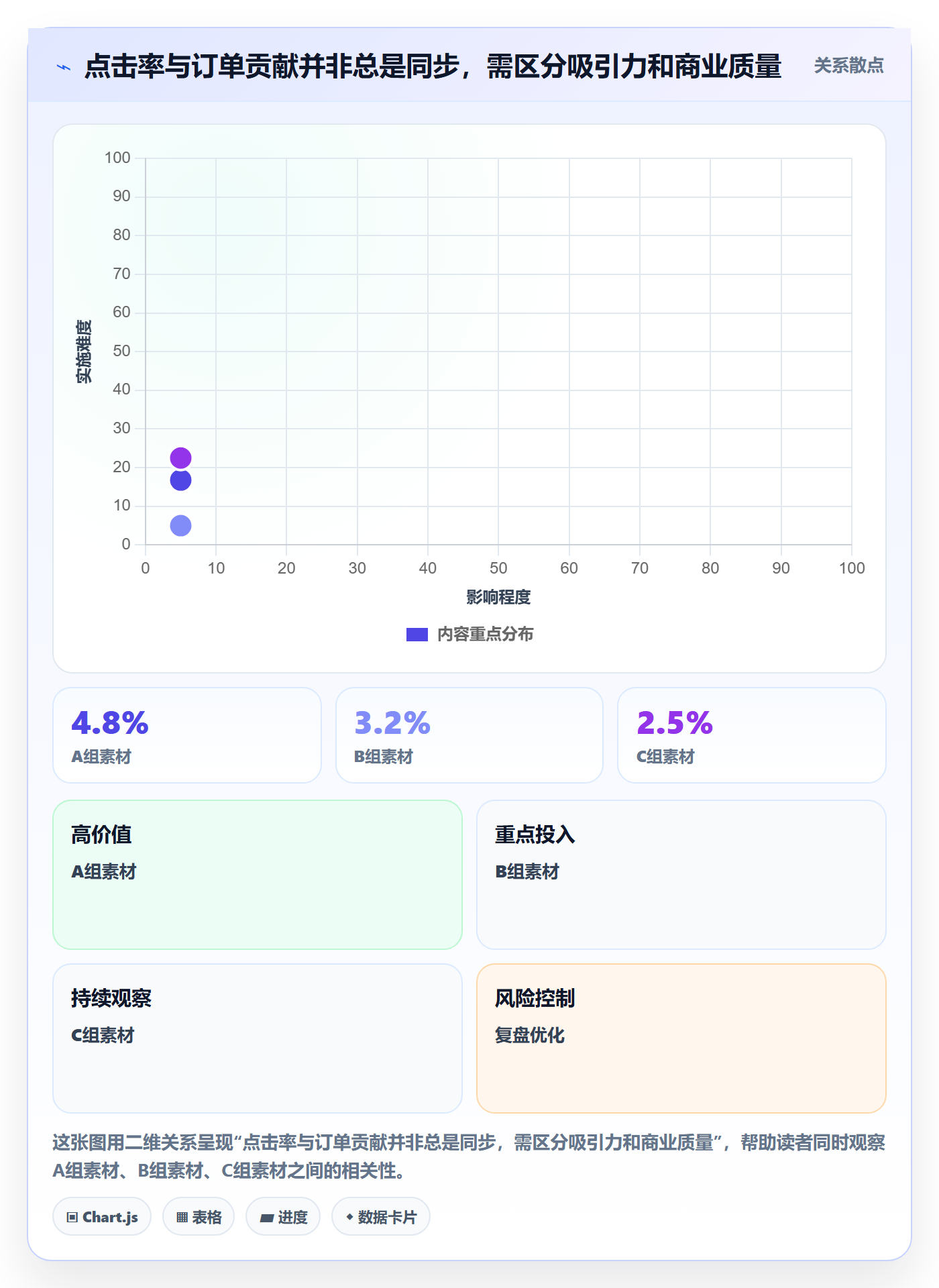 想做好跨境电商，先掌握案例拆解中的本地化运营