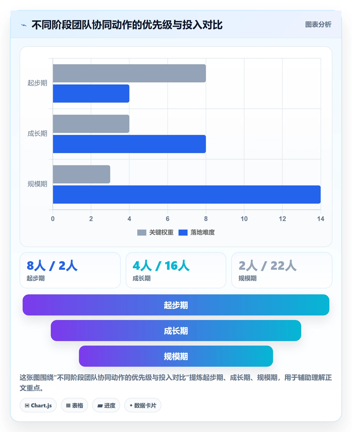 跨境电商一站式服务怎么落地？从仓储物流讲清团队协同