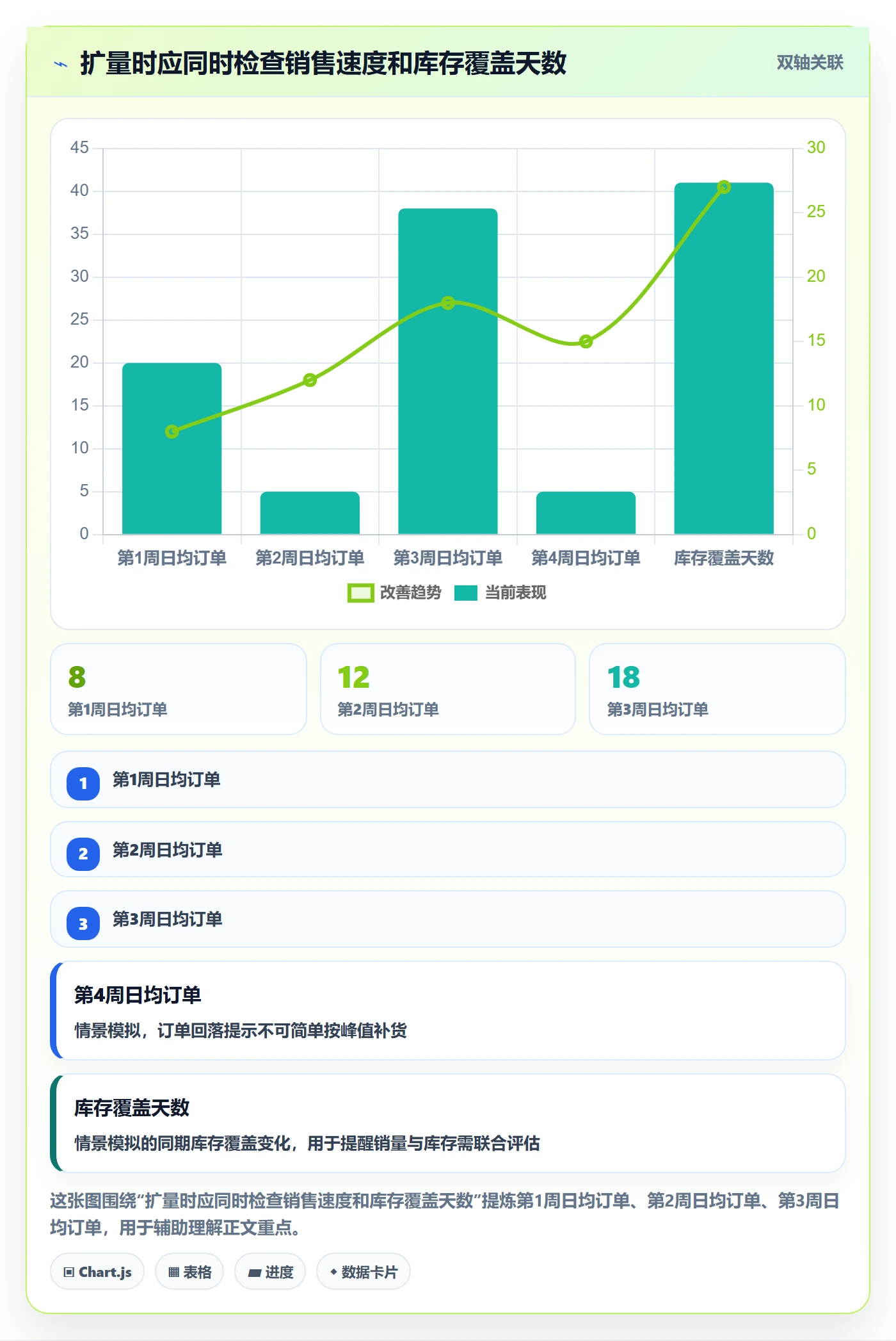 跨境电商怎么选？选品策略相关的选品策略判断标准