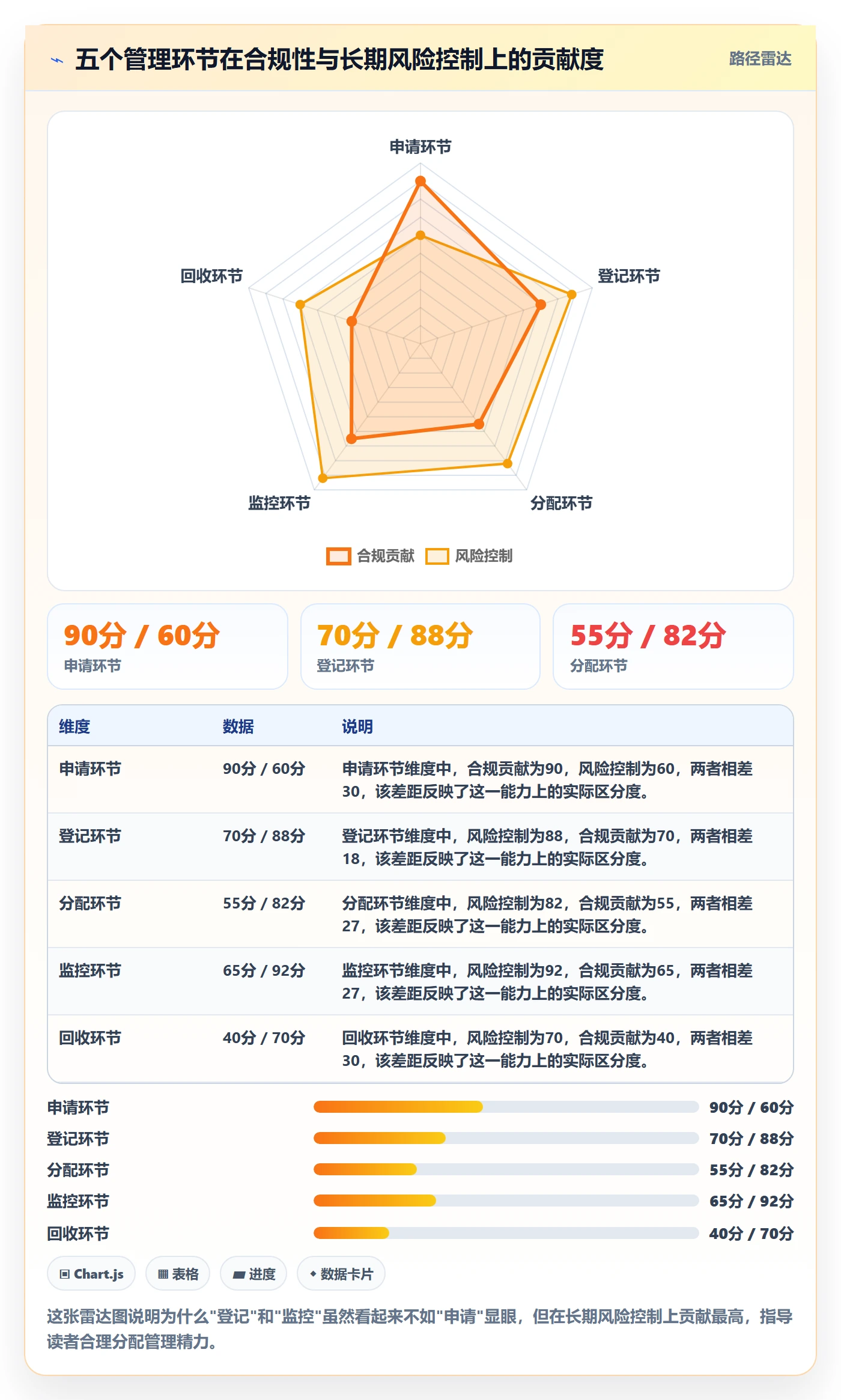 UPC码工作指南：用标准化管理解决代码申请问题