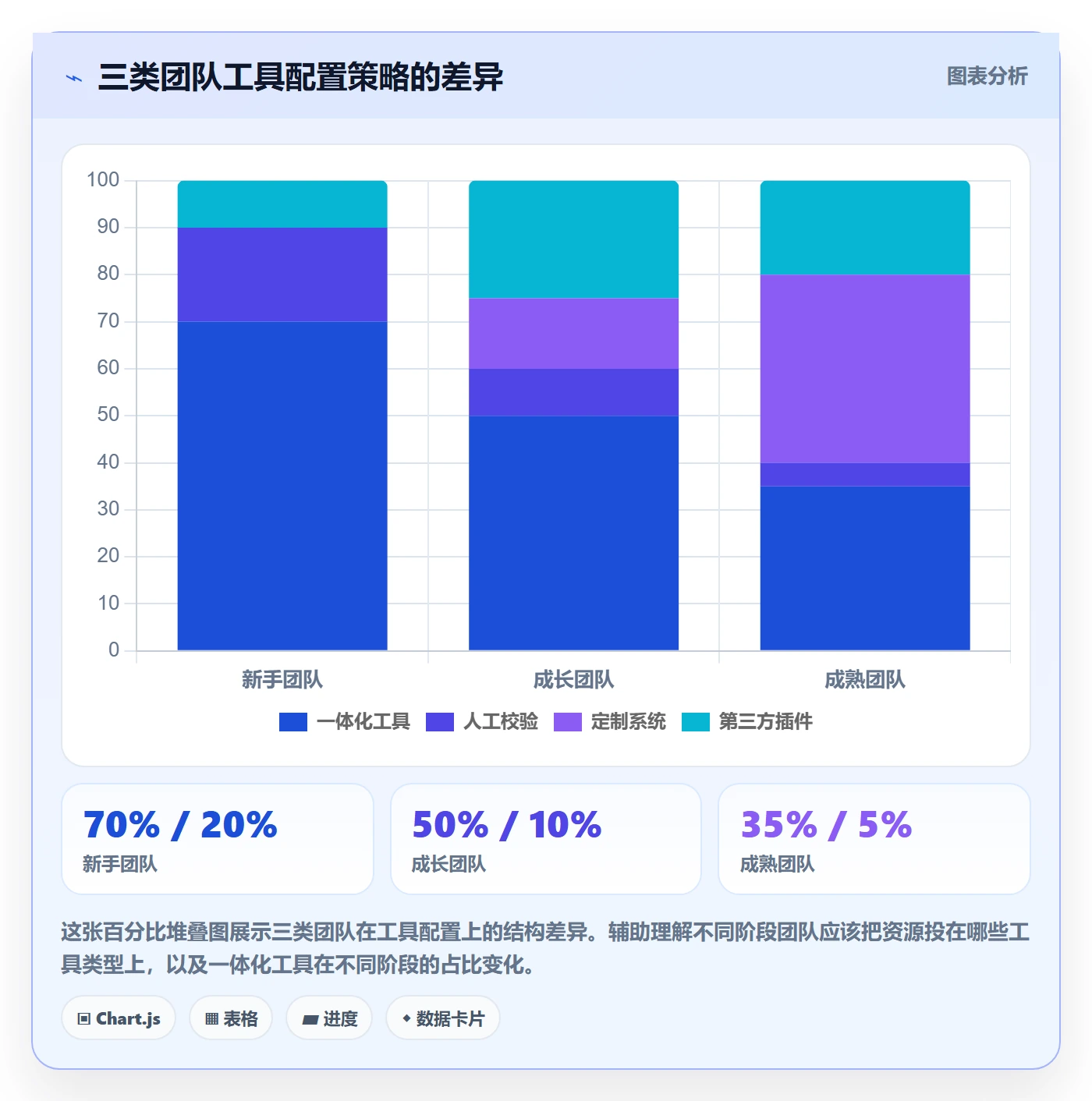 跨境电商一站式服务执行标准：选品采购环节如何体现工具对比