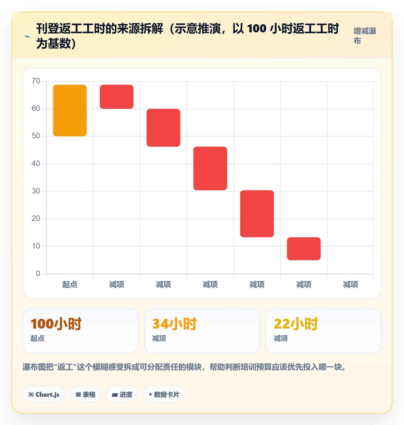 erp跨境电商怎么用?多平台刊登场景下的团队培训拆解