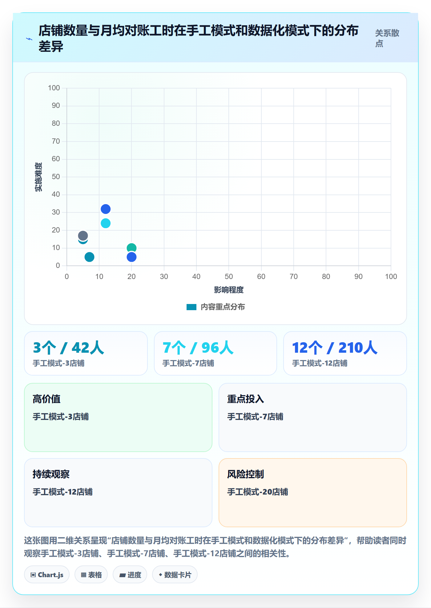 erp跨境电商场景解析：订单同步中的支付结算怎么处理