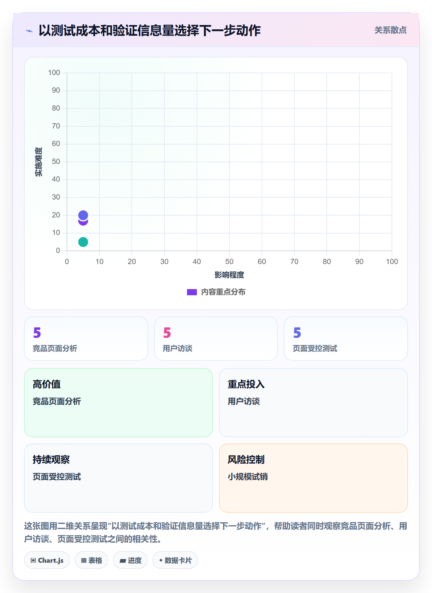 跨境电商从0到1：本地化运营的市场调研与操作要点