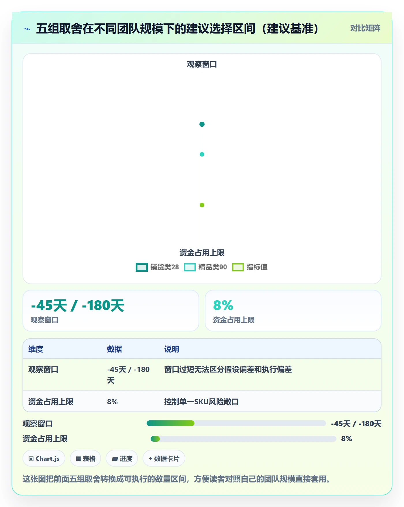 erp跨境电商实战复盘：从财务核算验证选品策略效果