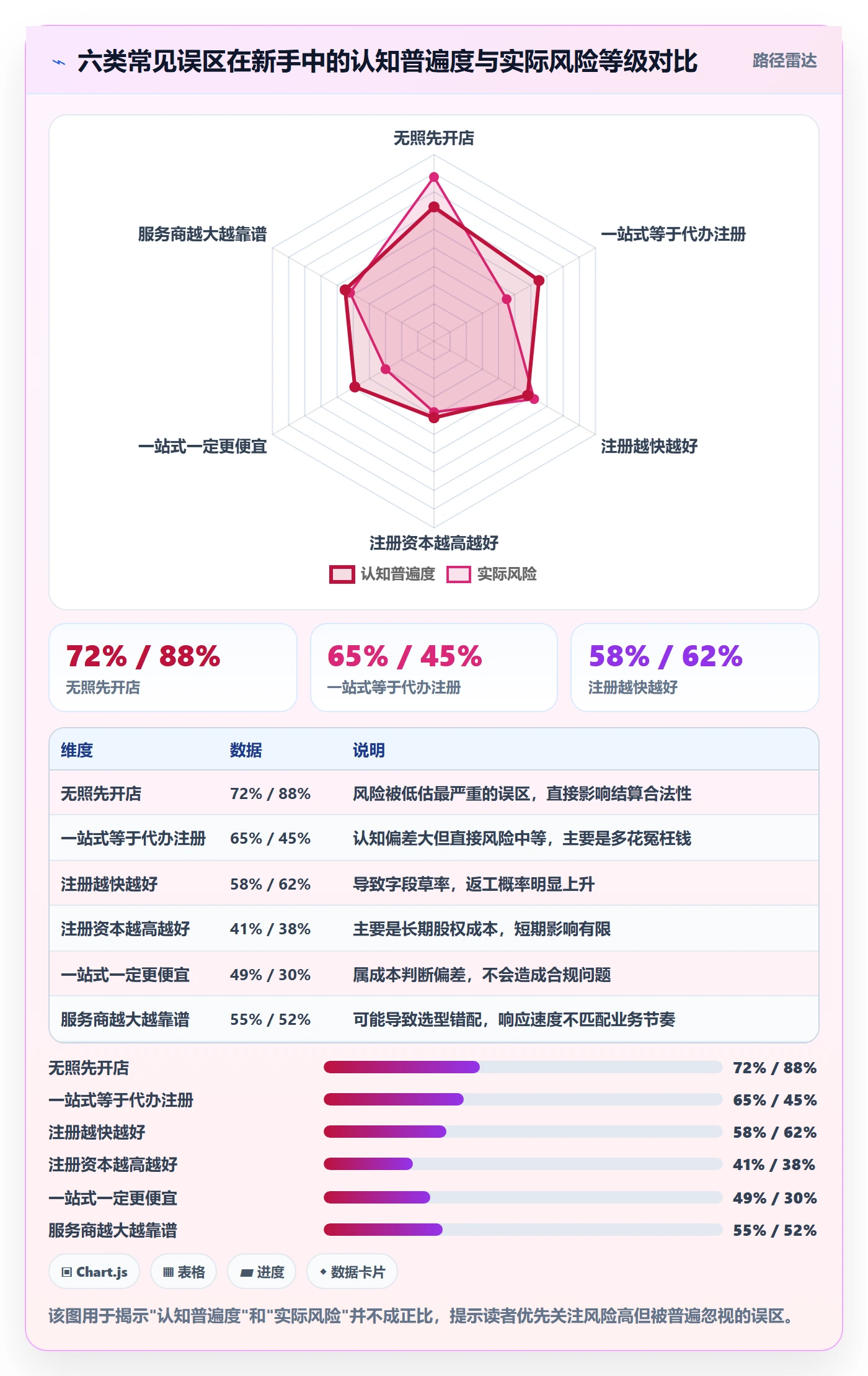 跨境电商一站式服务使用技巧：公司注册对应的入门指南方法