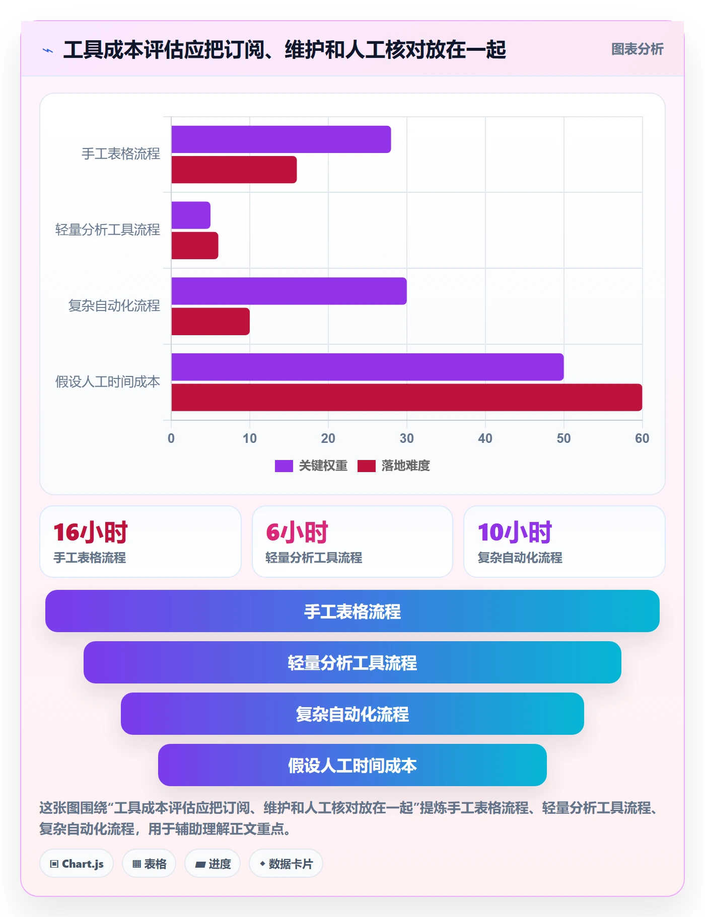 电商数据查询网站怎么用？行业趋势场景下的中小商家拆解
