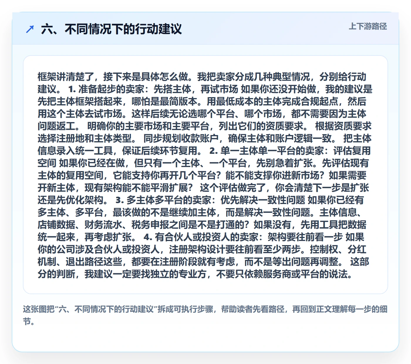 六、不同情况下的行动建议