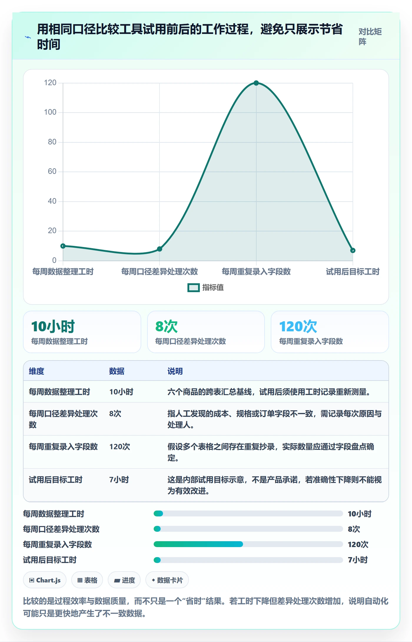 temu怎么管?以平台入驻为核心的品牌建设方案