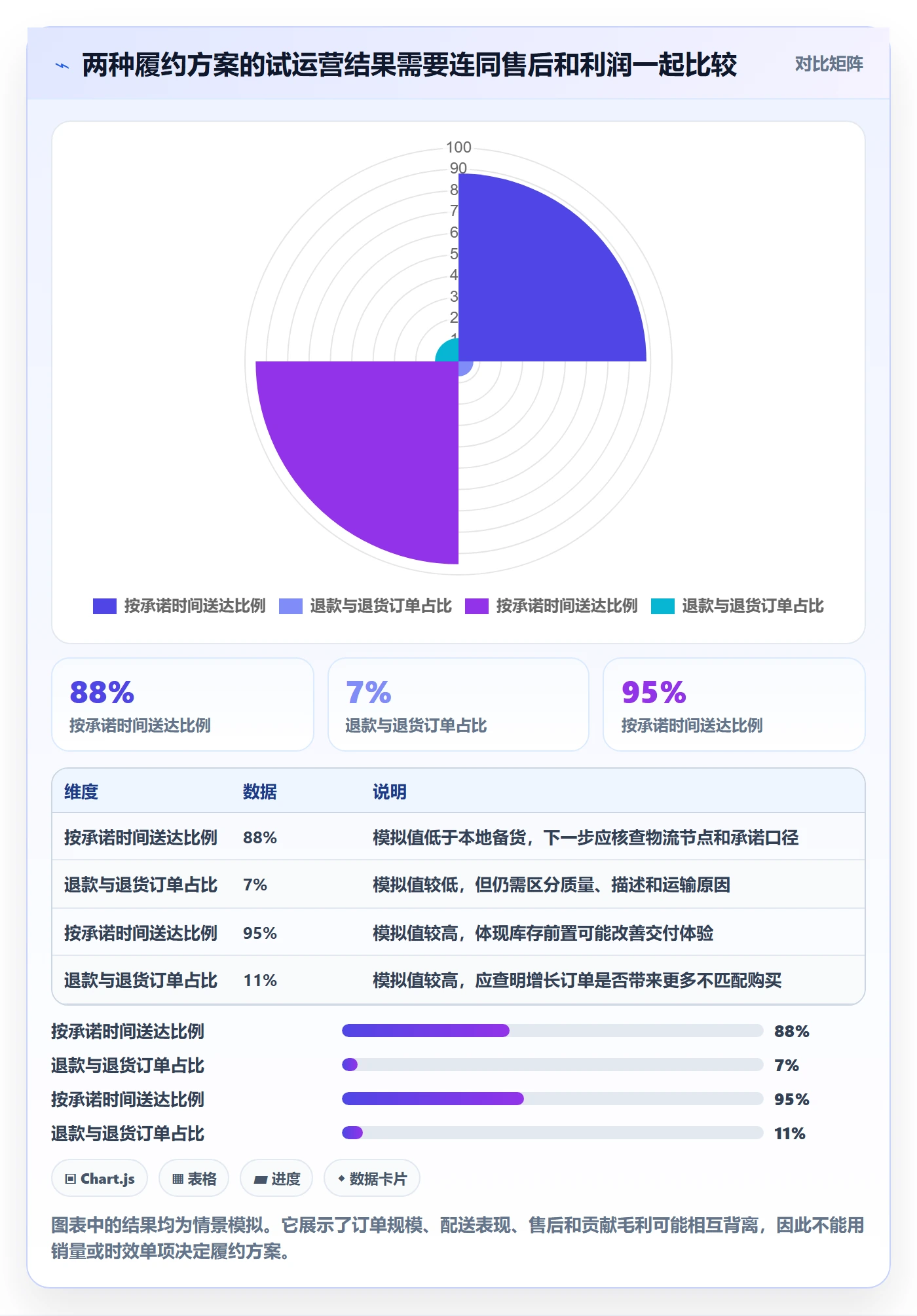 跨境电商避坑指南：市场选择环节的平台规则要注意什么