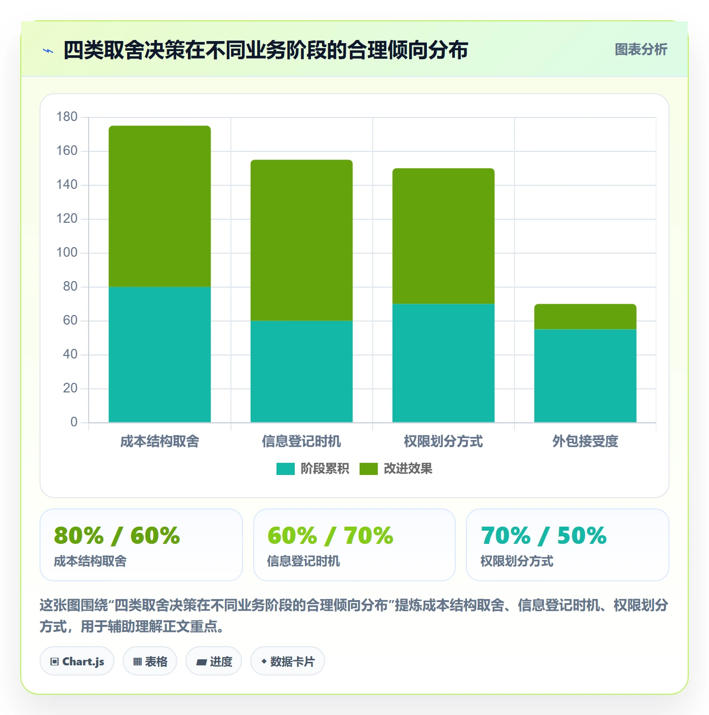 UPC码选择标准：合规风险维度如何评估供应链协同