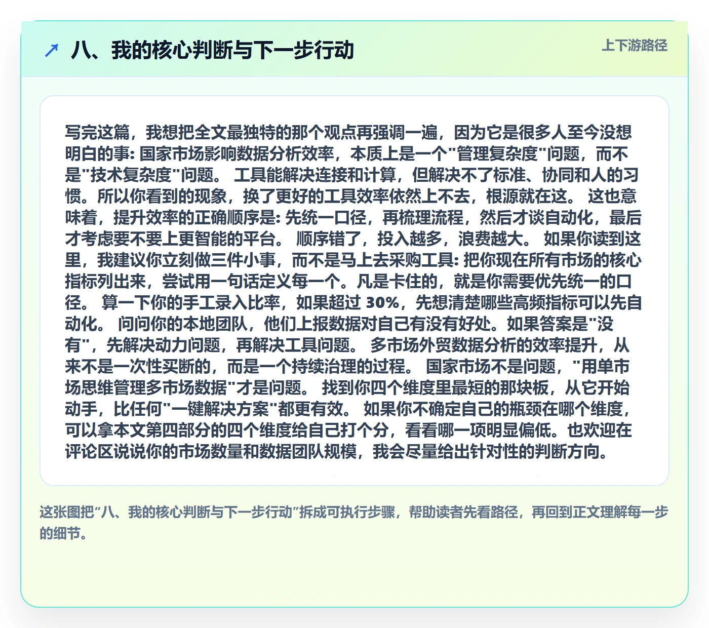 八、我的核心判断与下一步行动
