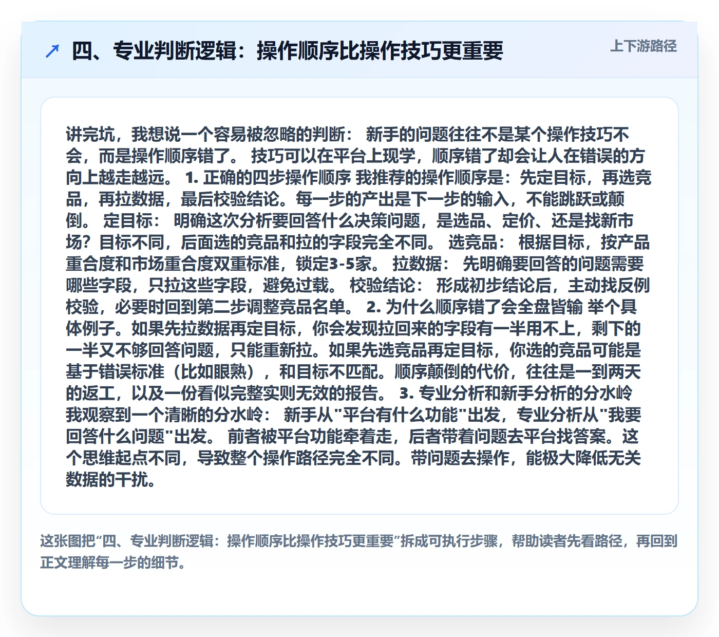 四、专业判断逻辑：操作顺序比操作技巧更重要