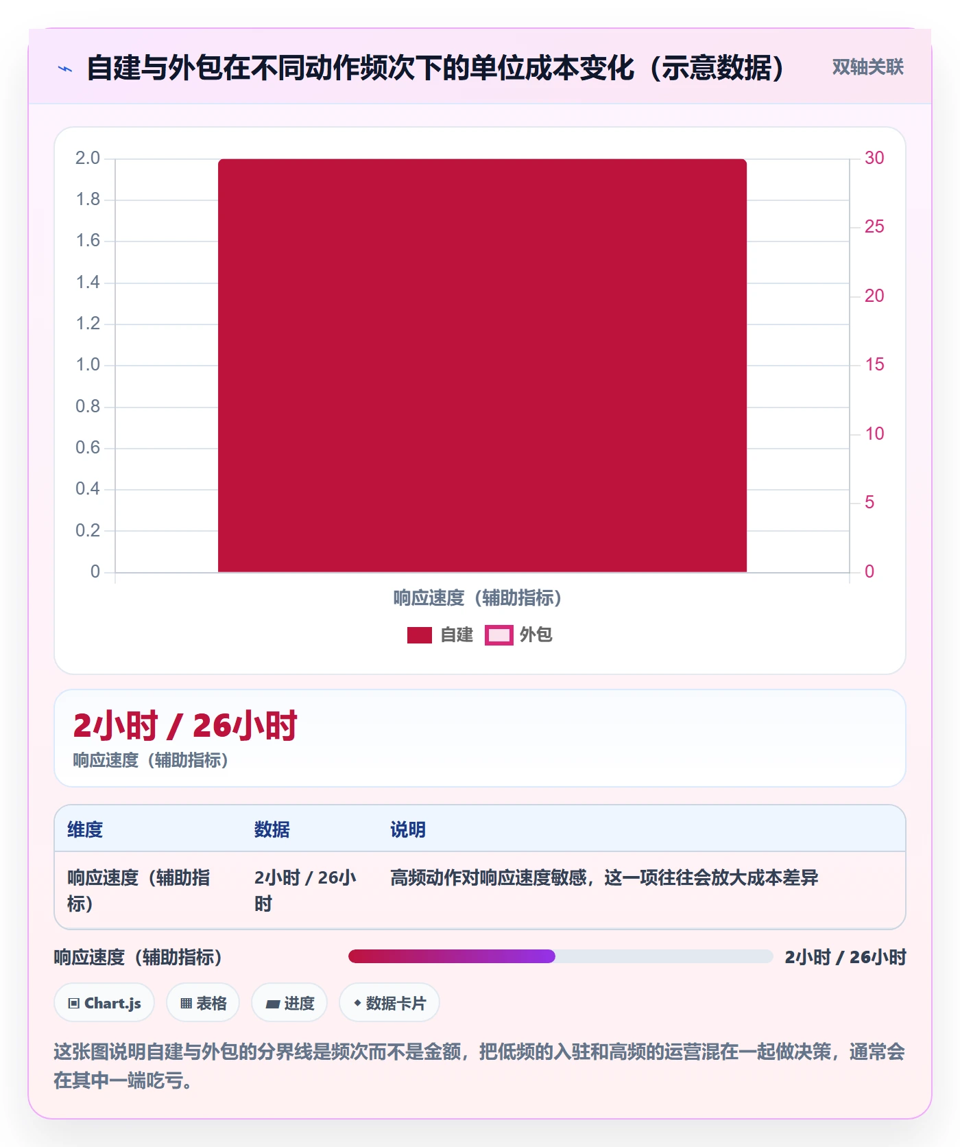跨境电商一站式服务工作指南：用案例拆解解决平台入驻问题
