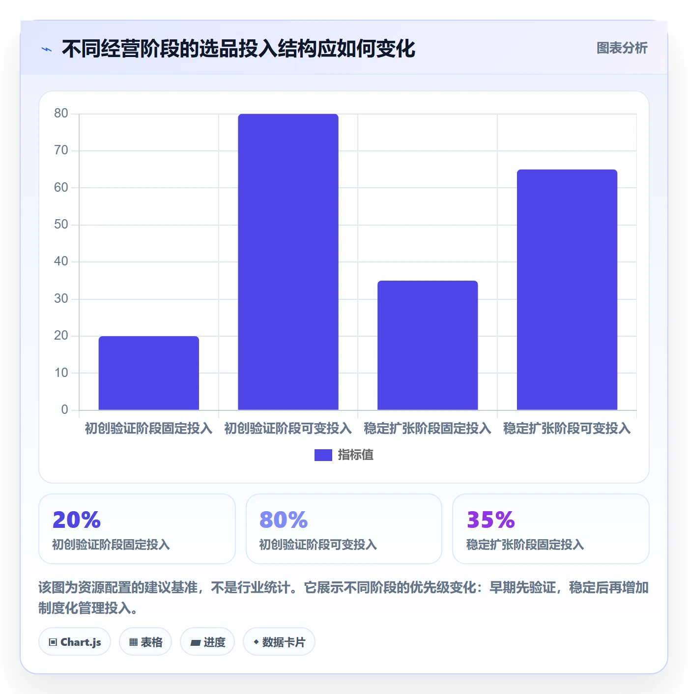 跨境电商税务筹划：选品策略从哪里开始