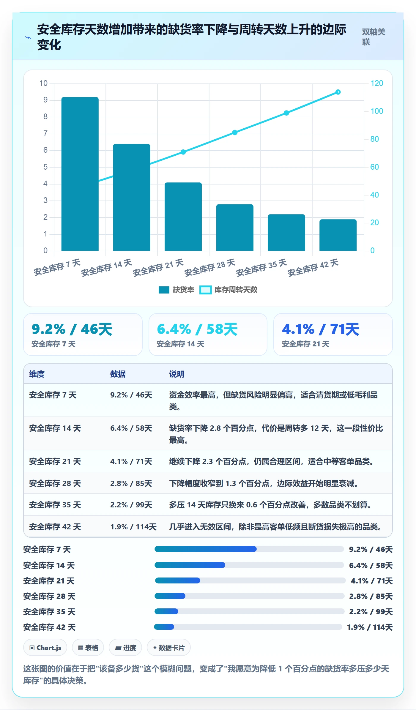 erp跨境电商使用技巧：采购补货对应的平台规则方法