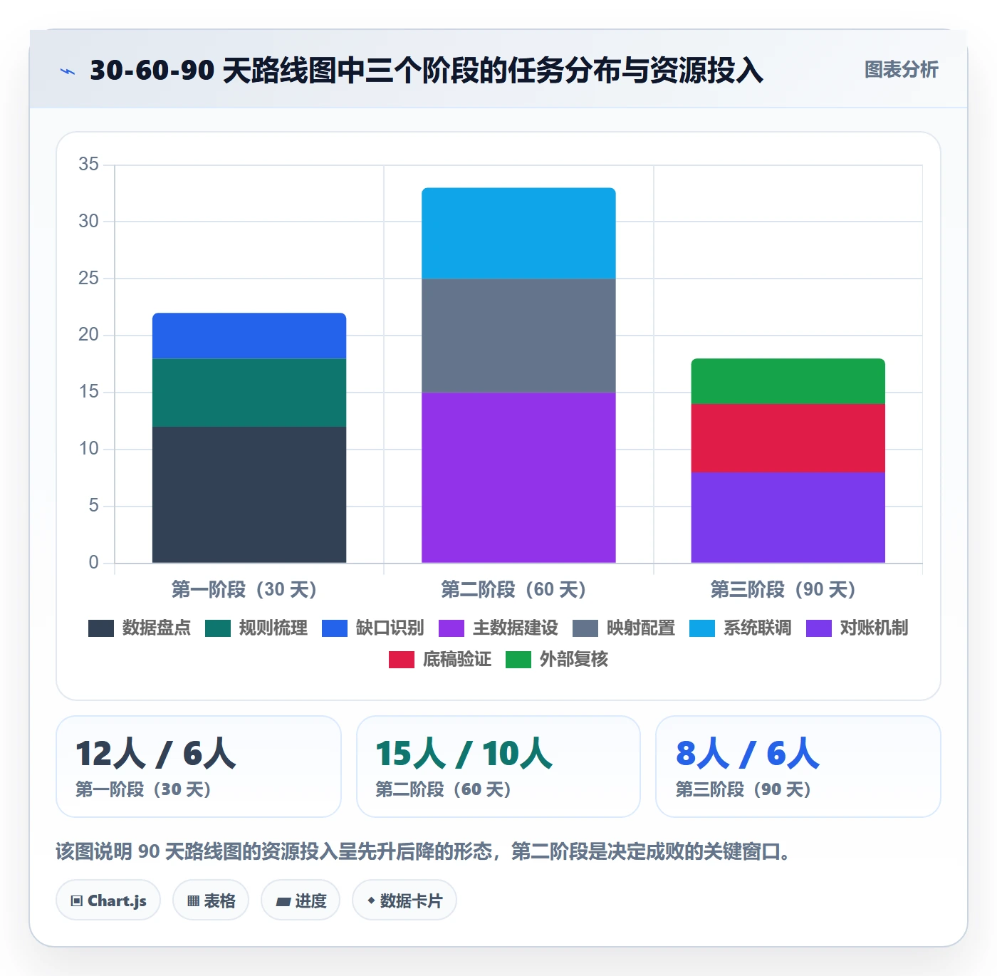erp跨境电商方案设计：多平台刊登场景的税务筹划怎么做