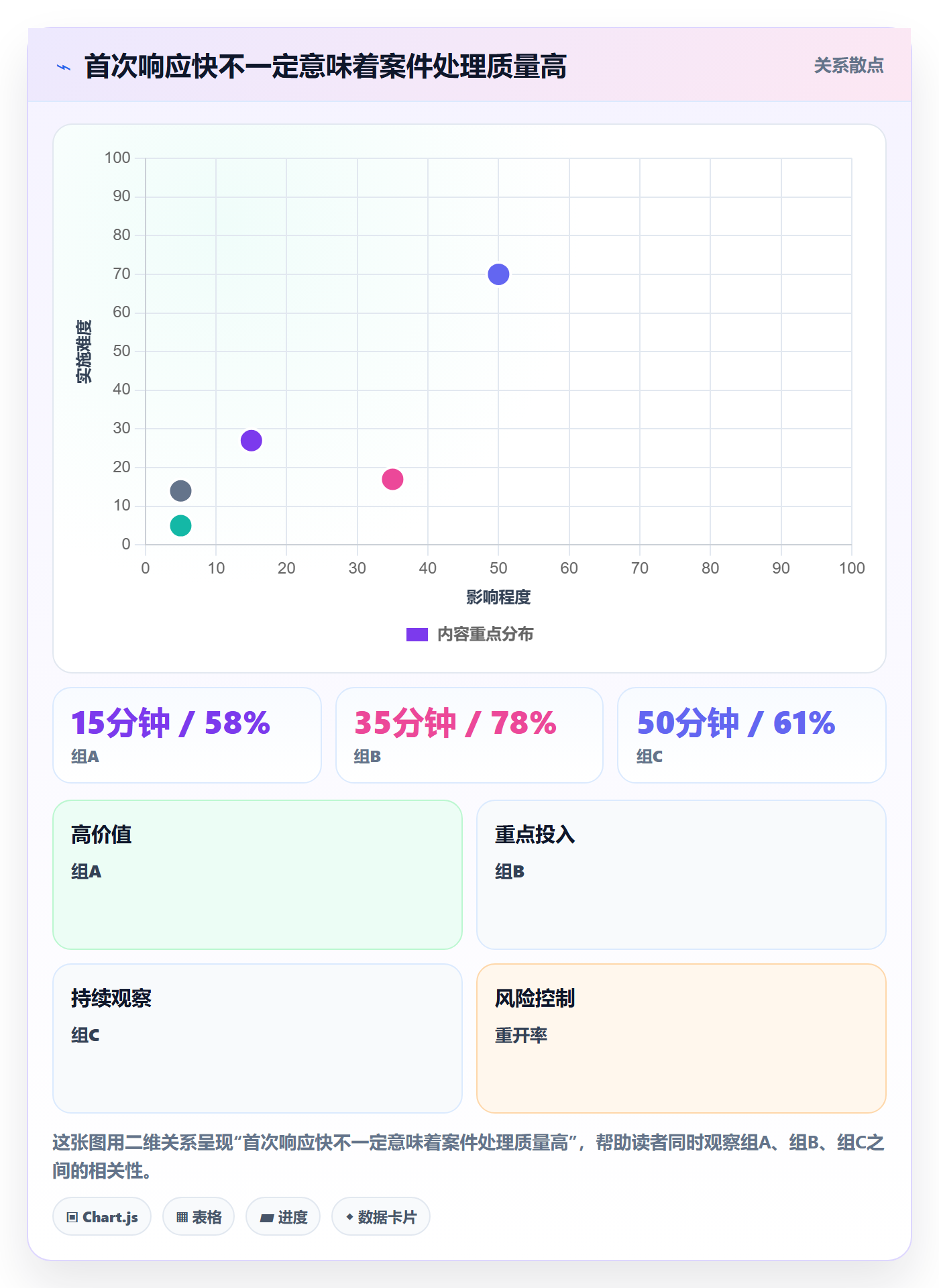 temu怎么管？以半托管模式为核心的客户服务方案