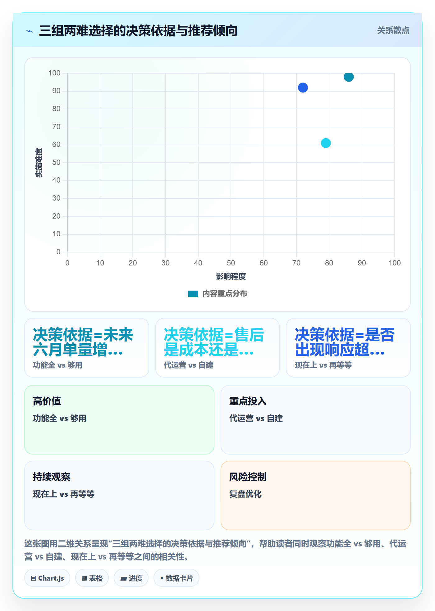 跨境电商一站式服务场景解析：售后服务中的工具对比怎么处理