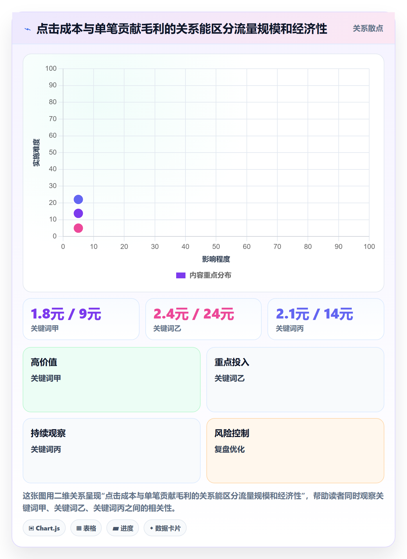 电商数据查询网站怎么选？关键词搜索相关的落地案例判断标准