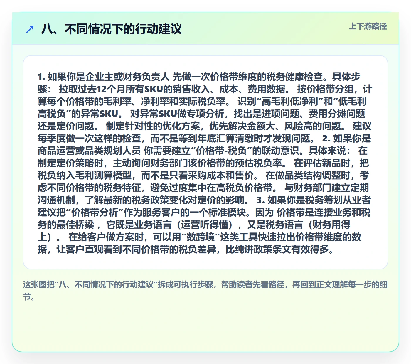 八、不同情况下的行动建议