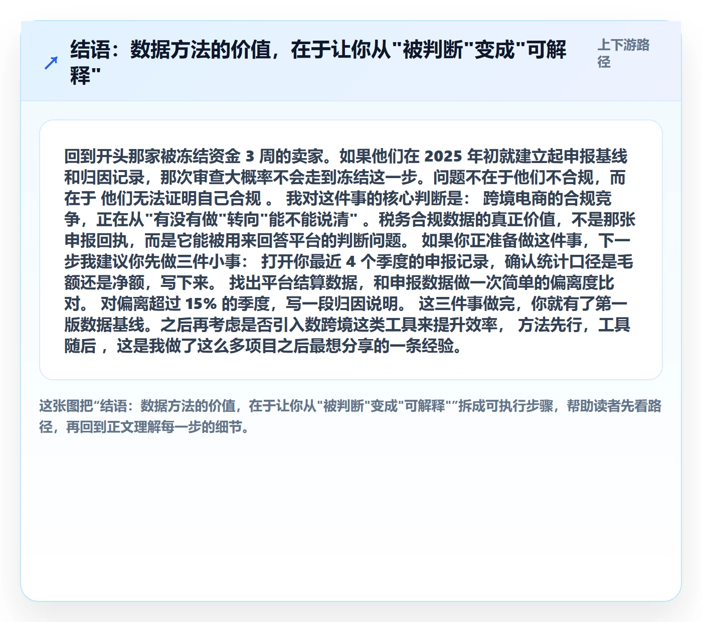 结语：数据方法的价值，在于让你从"被判断"变成"可解释"