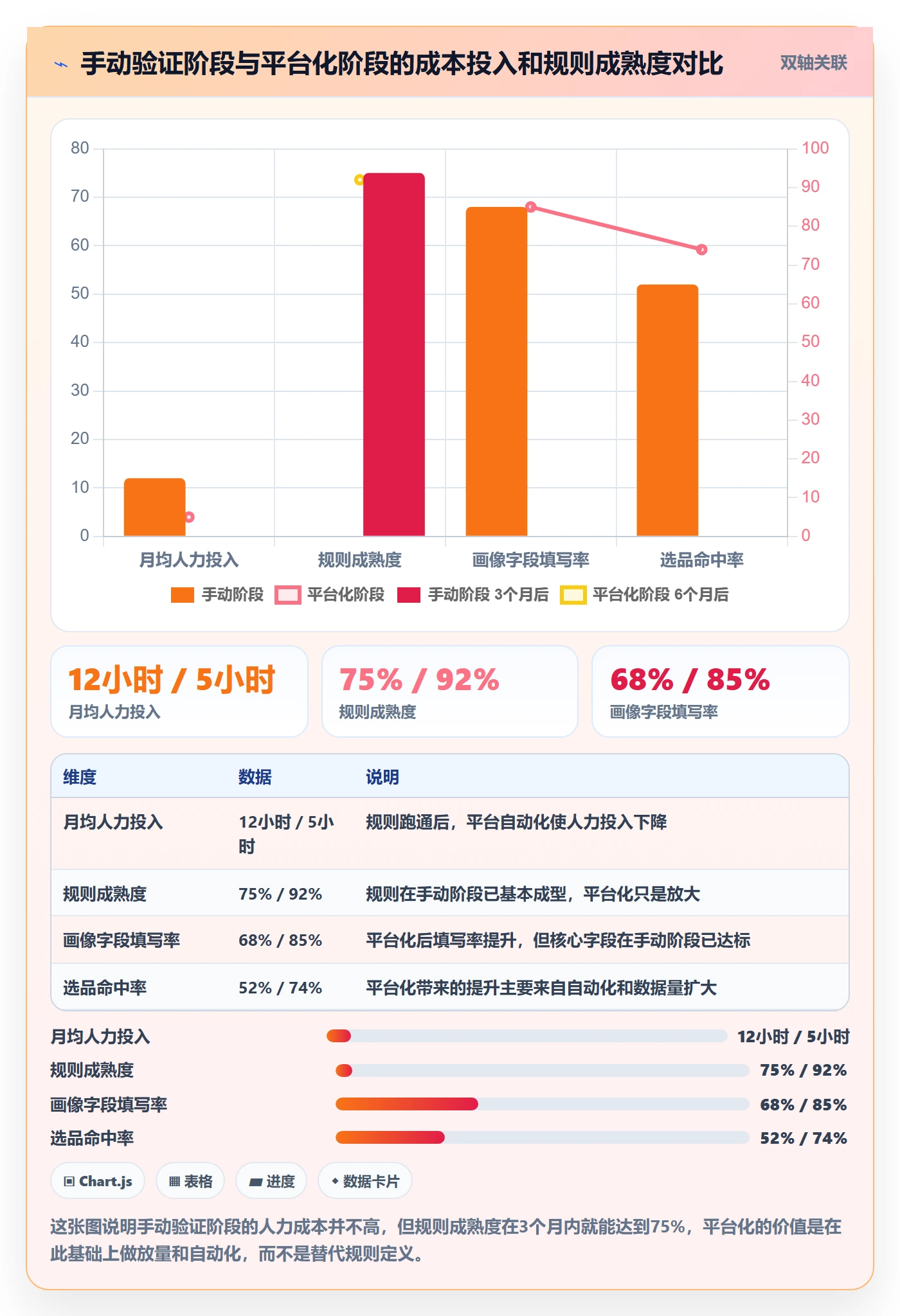 外贸数据分析平台怎么落地？从客户画像讲清常见误区