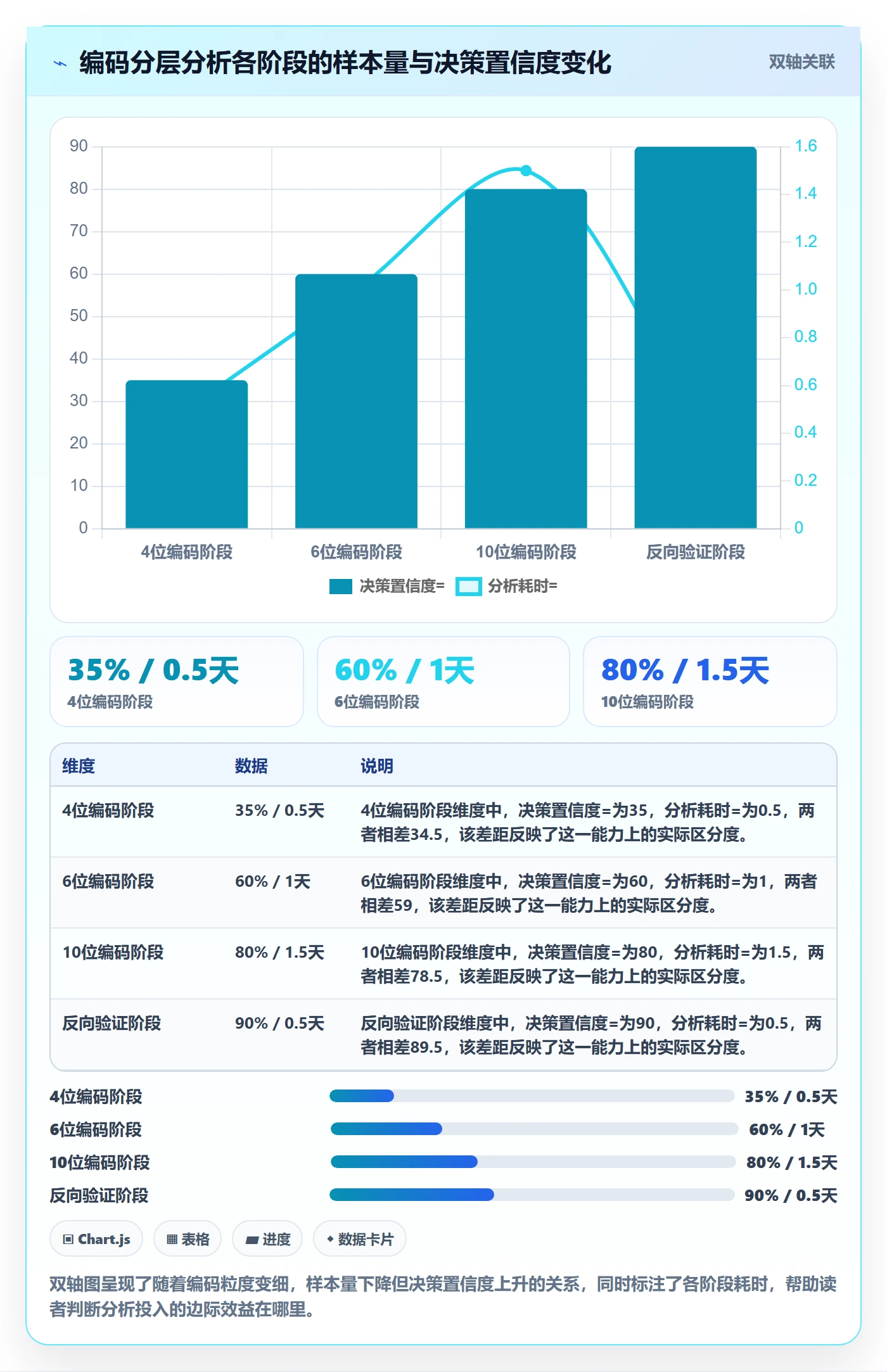 外贸数据分析平台选品策略：商品编码从哪里开始