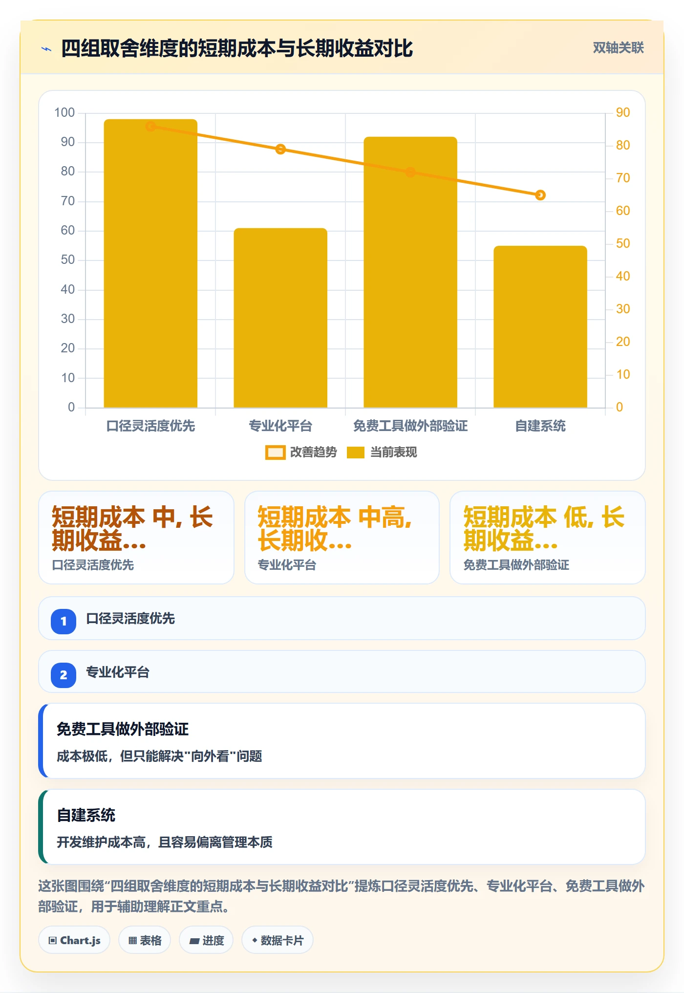 外贸数据分析平台怎么管？以国家市场为核心的选型方法方案